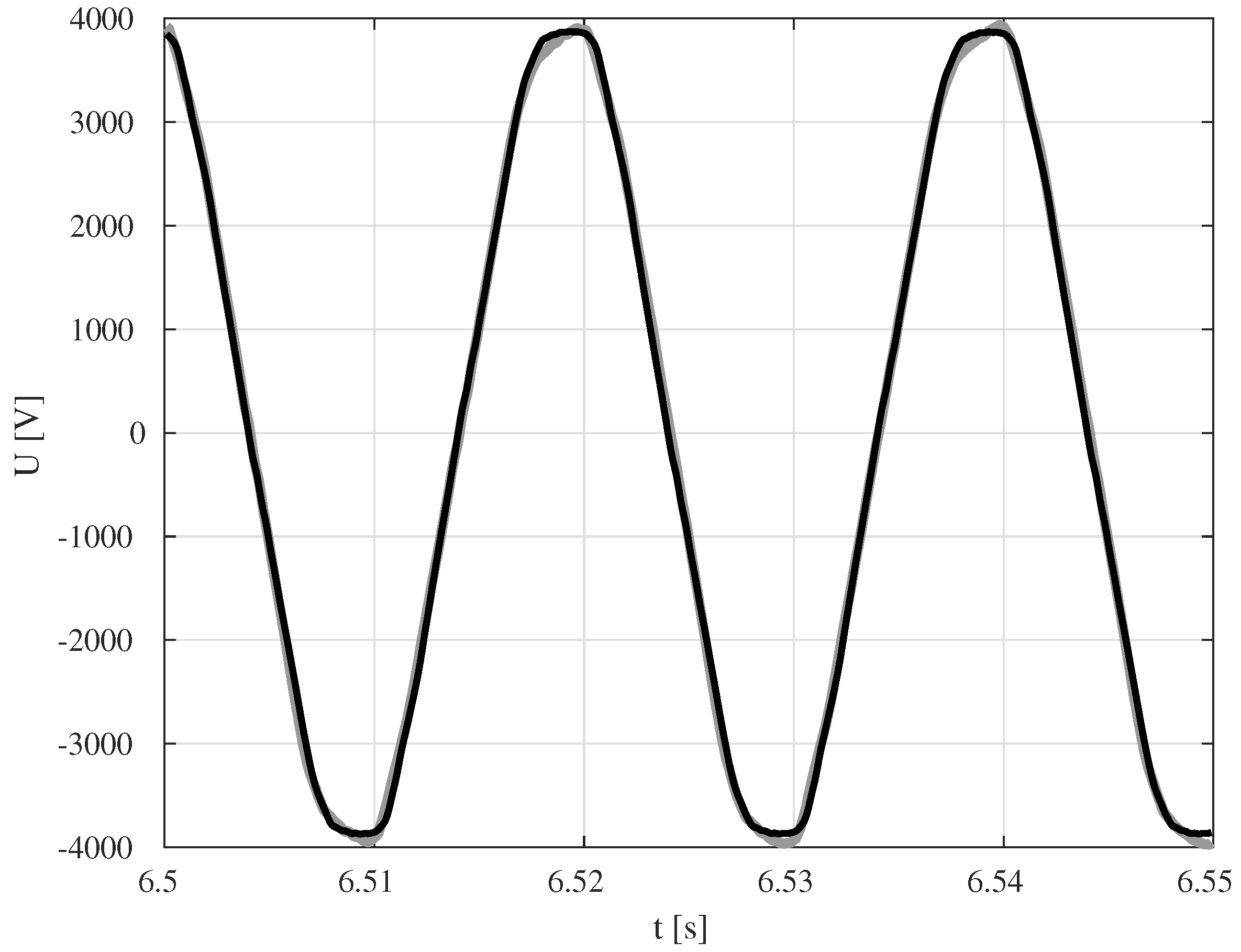 Energies 14 04654 g009 550