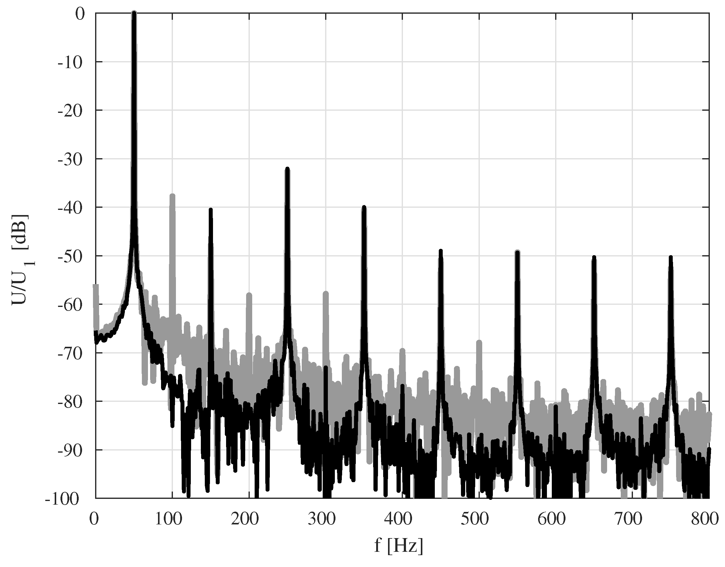 Energies 14 04654 g012 550