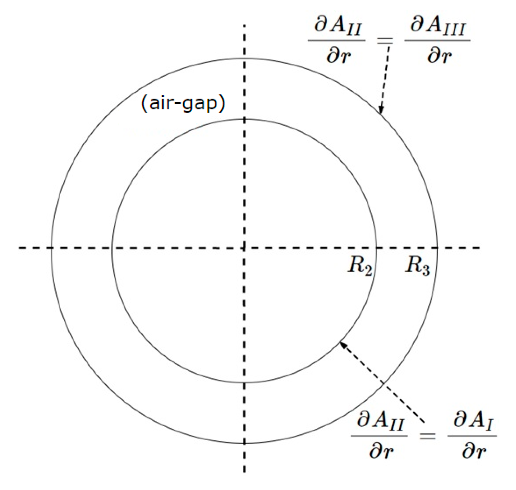 Energies 14 04656 g002 Energies 14 04656 g002