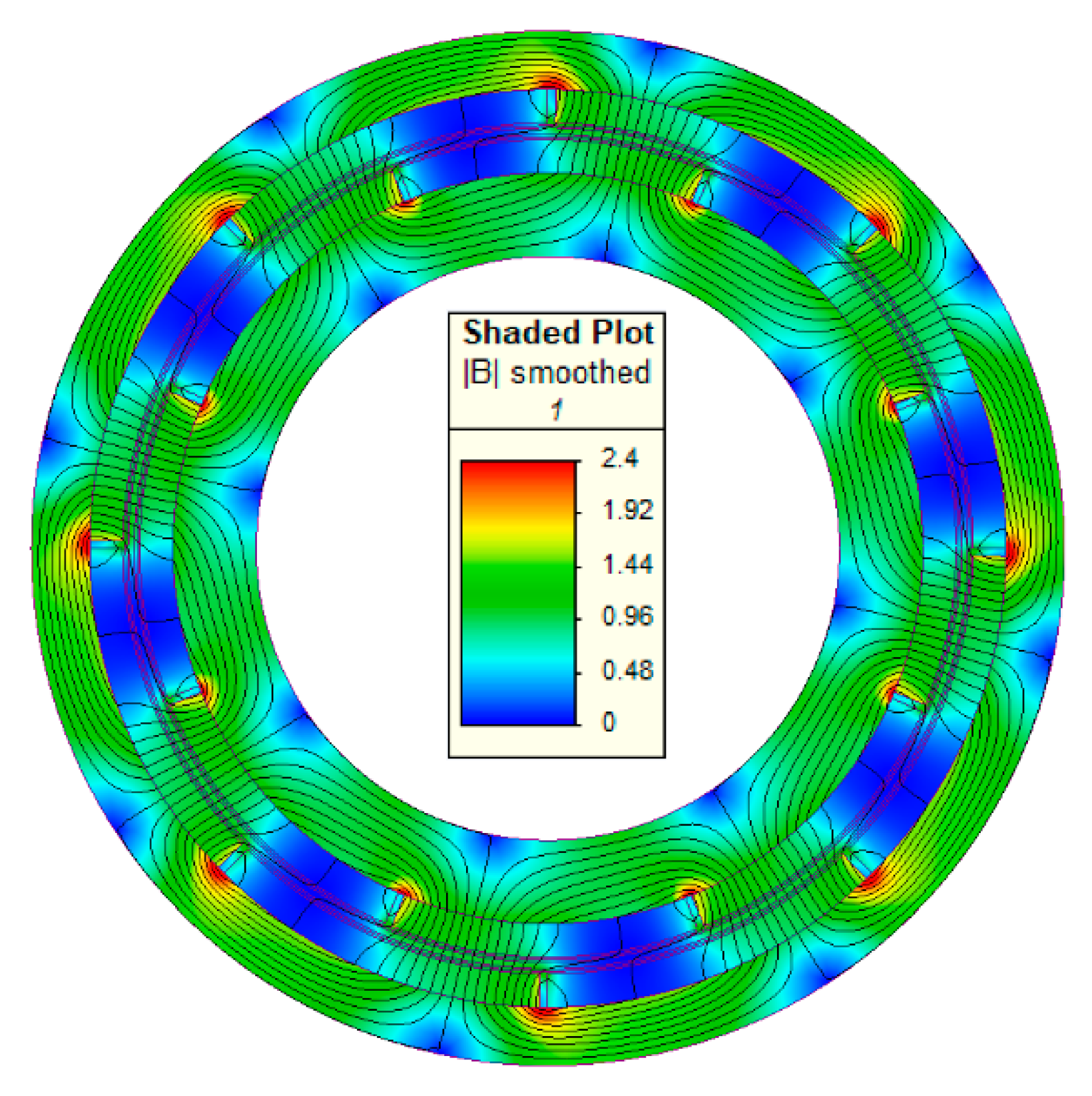 Energies 14 04656 g005 Energies 14 04656 g005