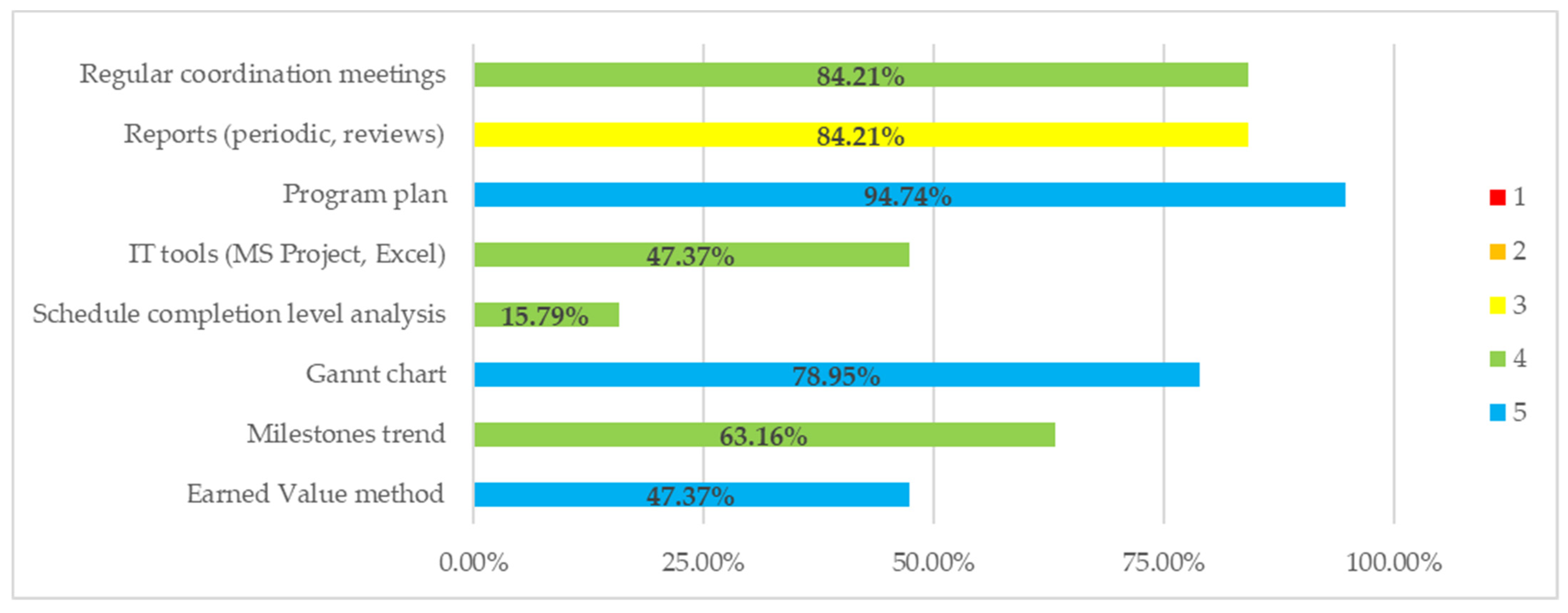 Energies 14 04661 g002 Energies 14 04661 g002