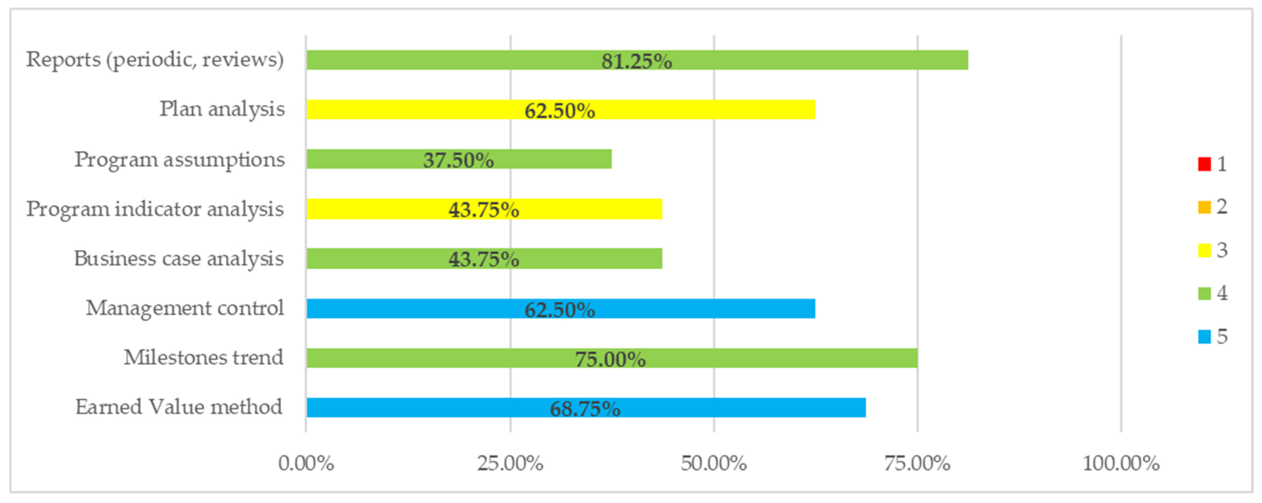 Energies 14 04661 g004 Energies 14 04661 g004