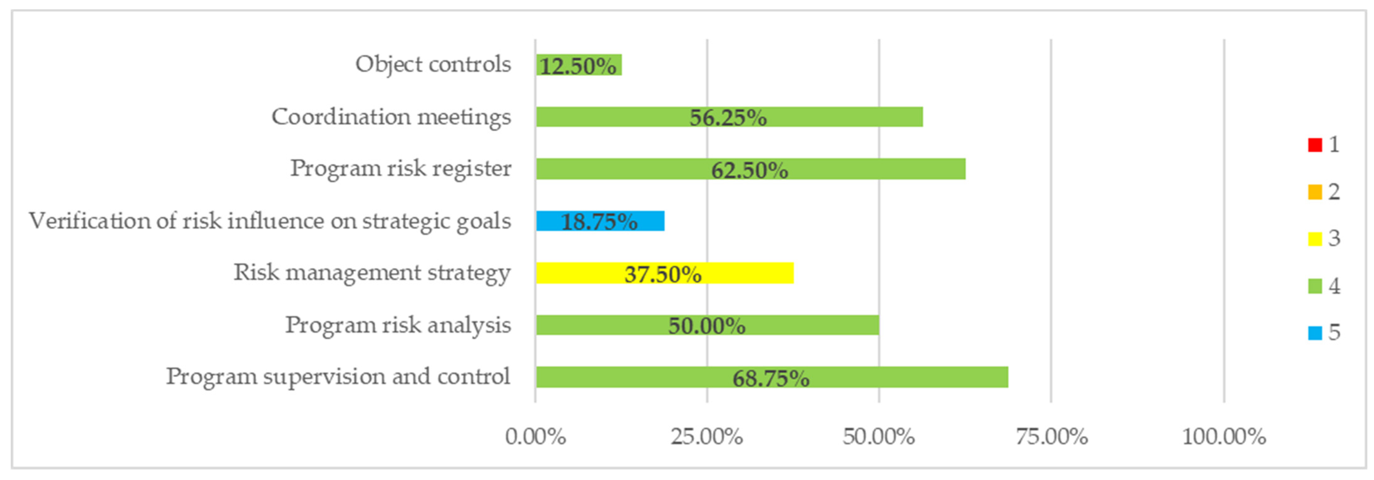Energies 14 04661 g005 Energies 14 04661 g005