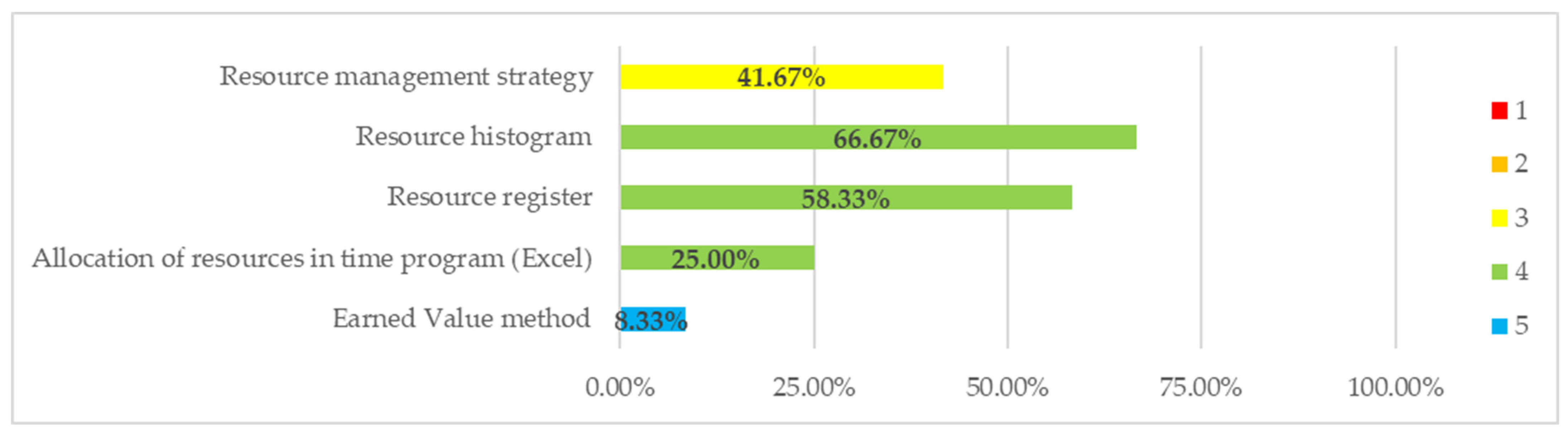 Energies 14 04661 g006 Energies 14 04661 g006