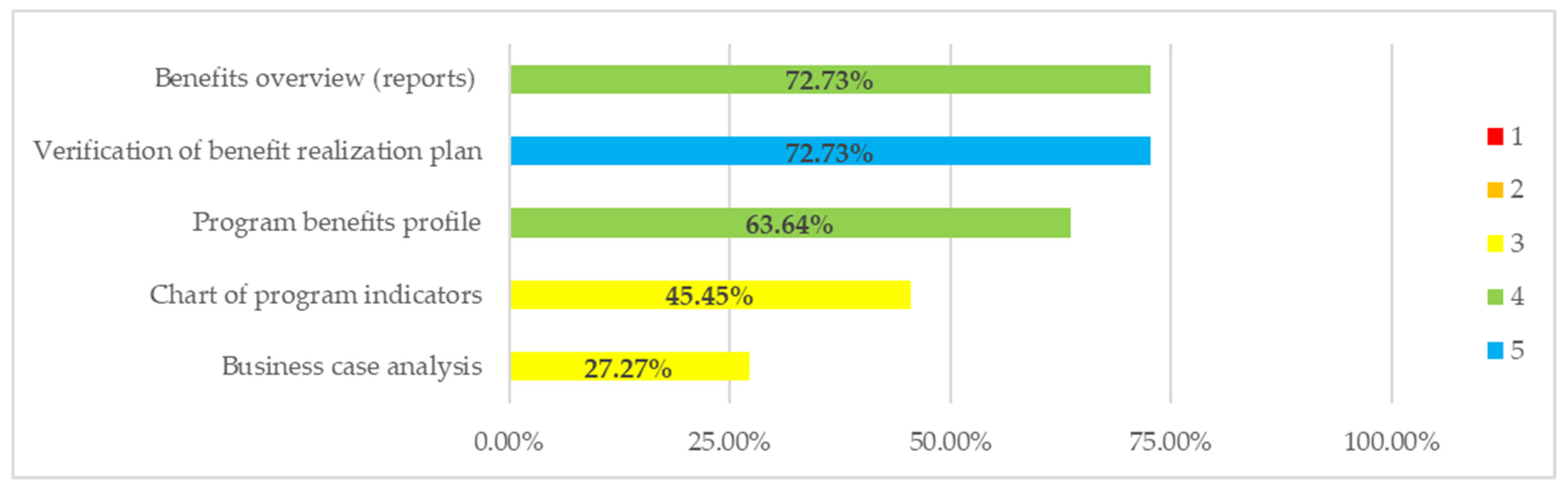 Energies 14 04661 g007 Energies 14 04661 g007