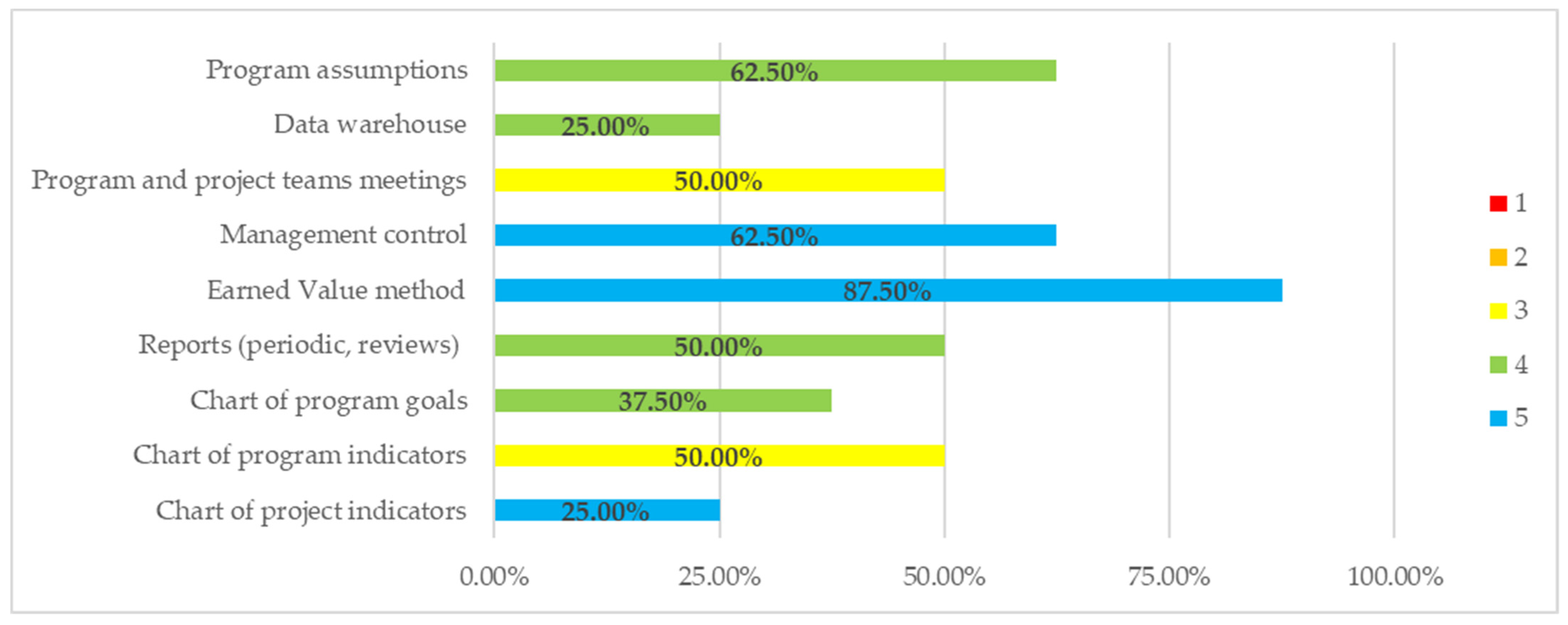 Energies 14 04661 g008 Energies 14 04661 g008