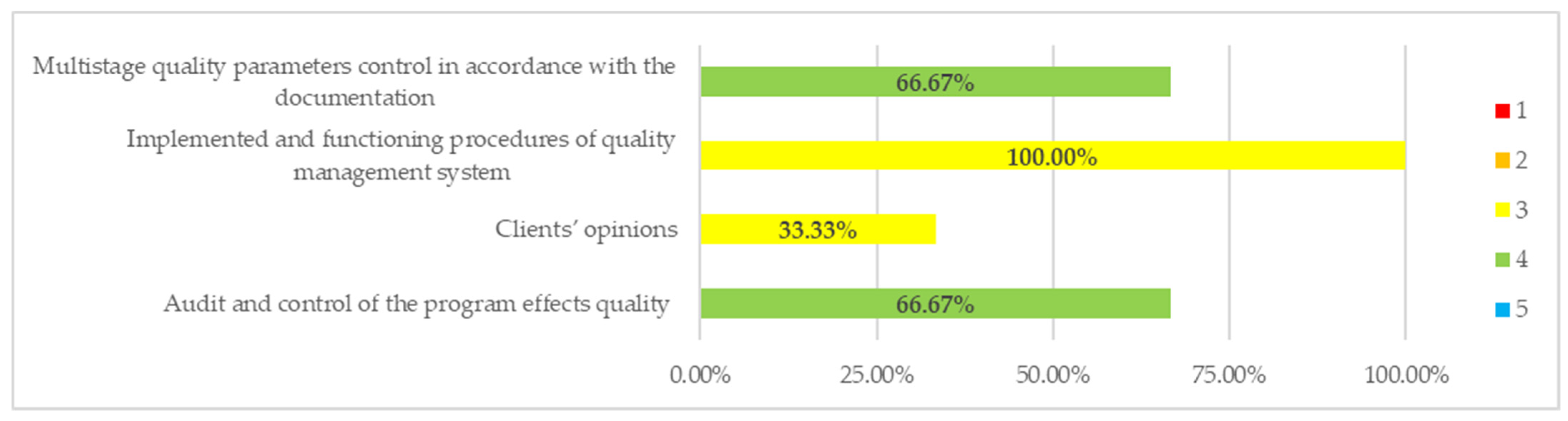 Energies 14 04661 g010 Energies 14 04661 g010