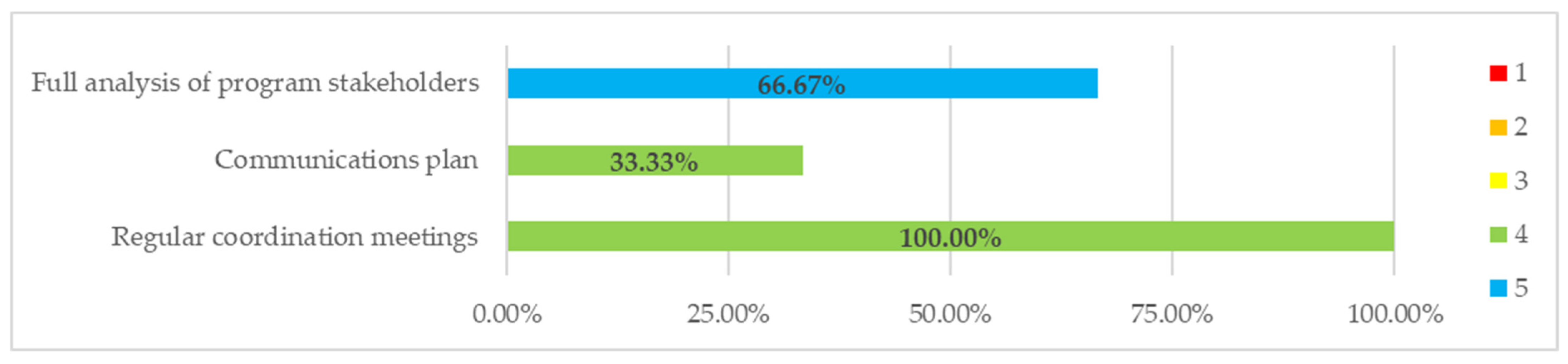 Energies 14 04661 g011 Energies 14 04661 g011