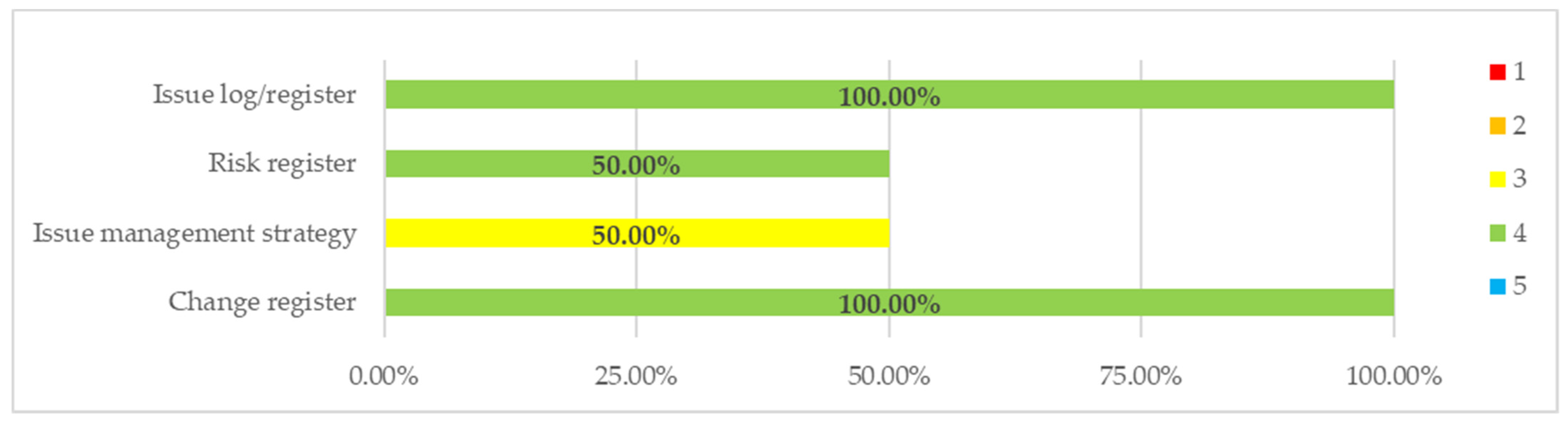 Energies 14 04661 g013 Energies 14 04661 g013