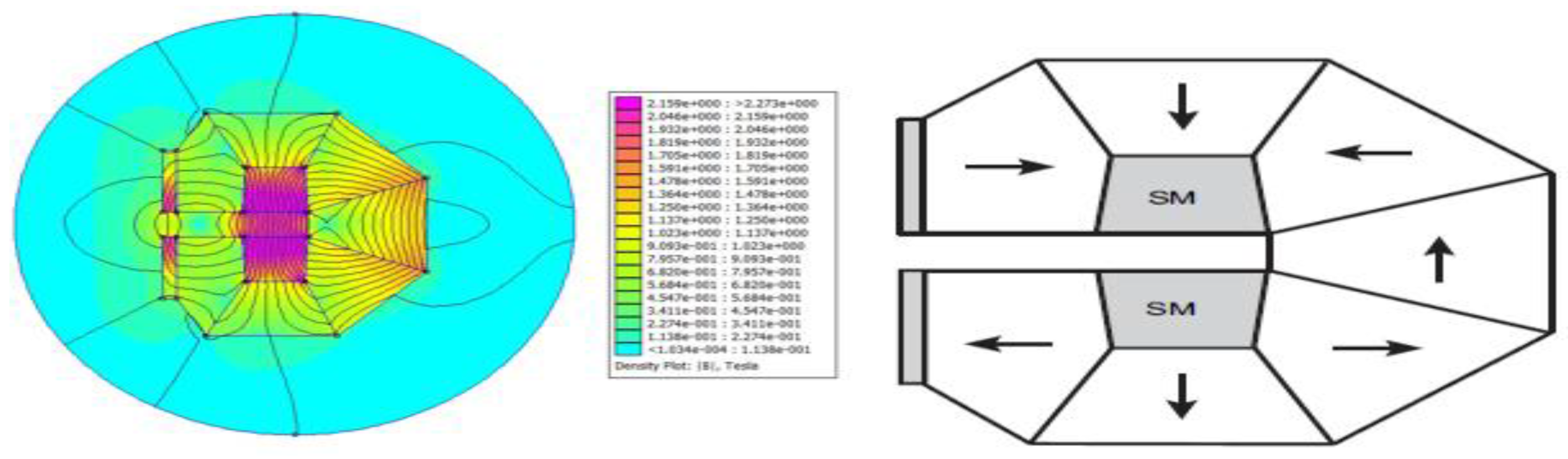 Energies 14 04662 g017 Energies 14 04662 g017