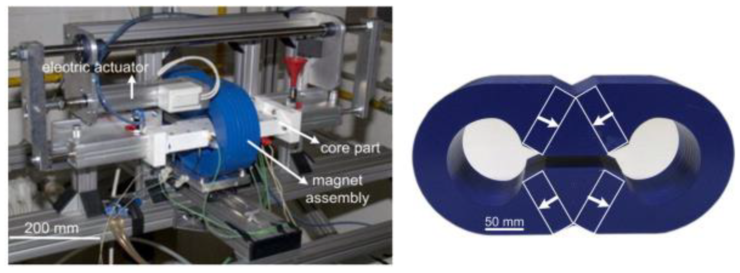 Energies 14 04662 g020 Energies 14 04662 g020