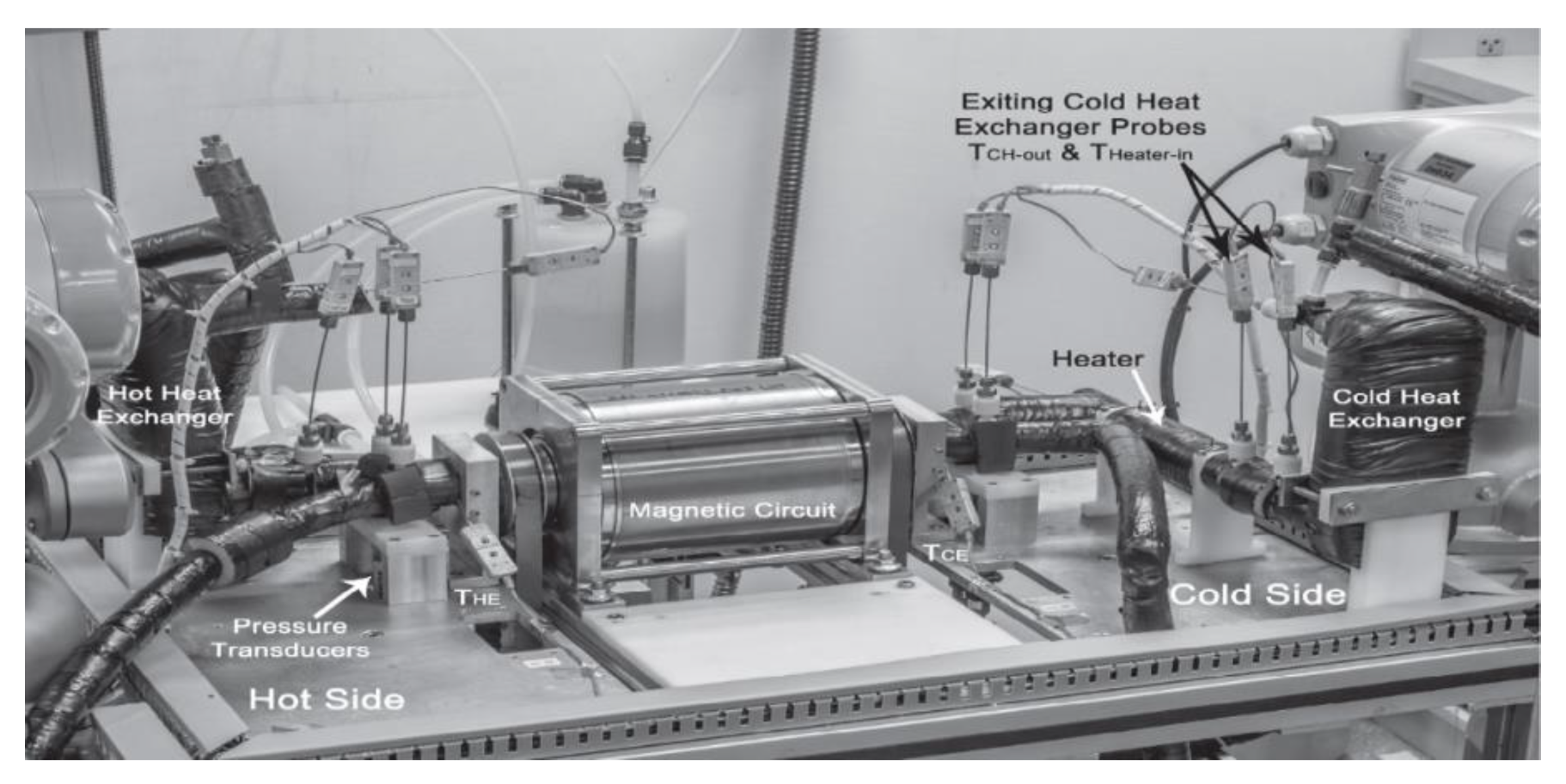 Energies 14 04662 g021 Energies 14 04662 g021