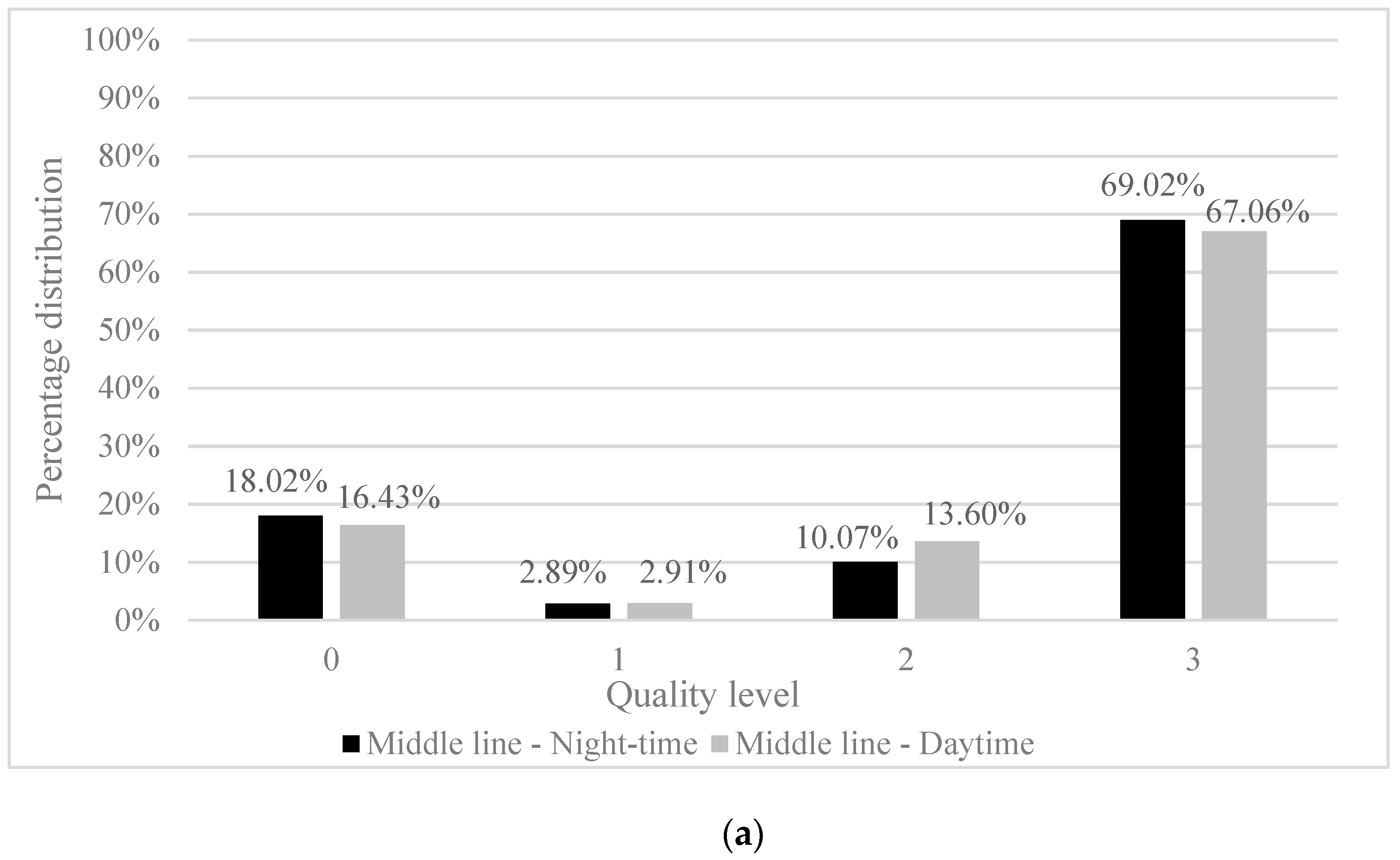 Energies 14 04666 g002a