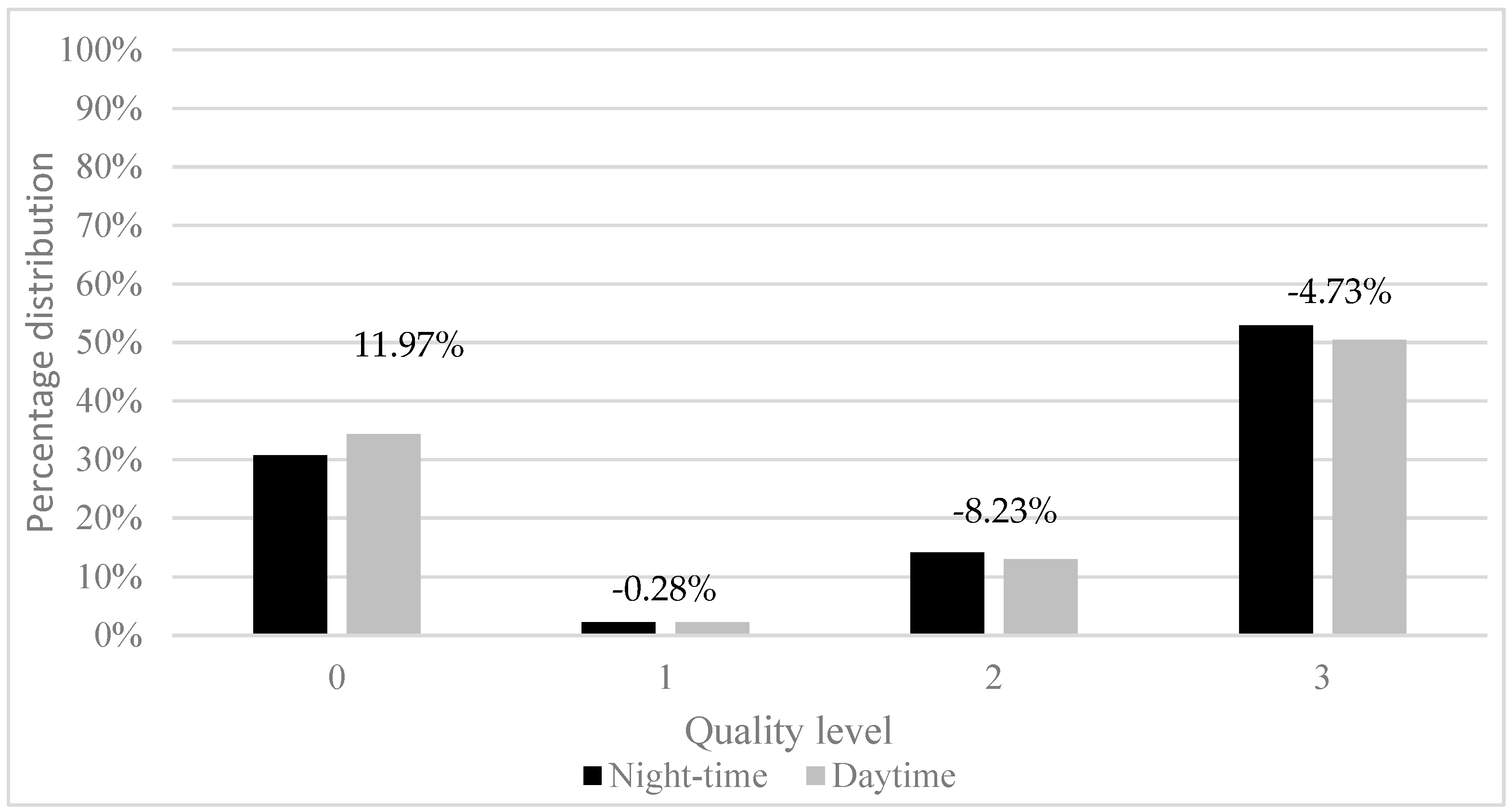 Energies 14 04666 g003