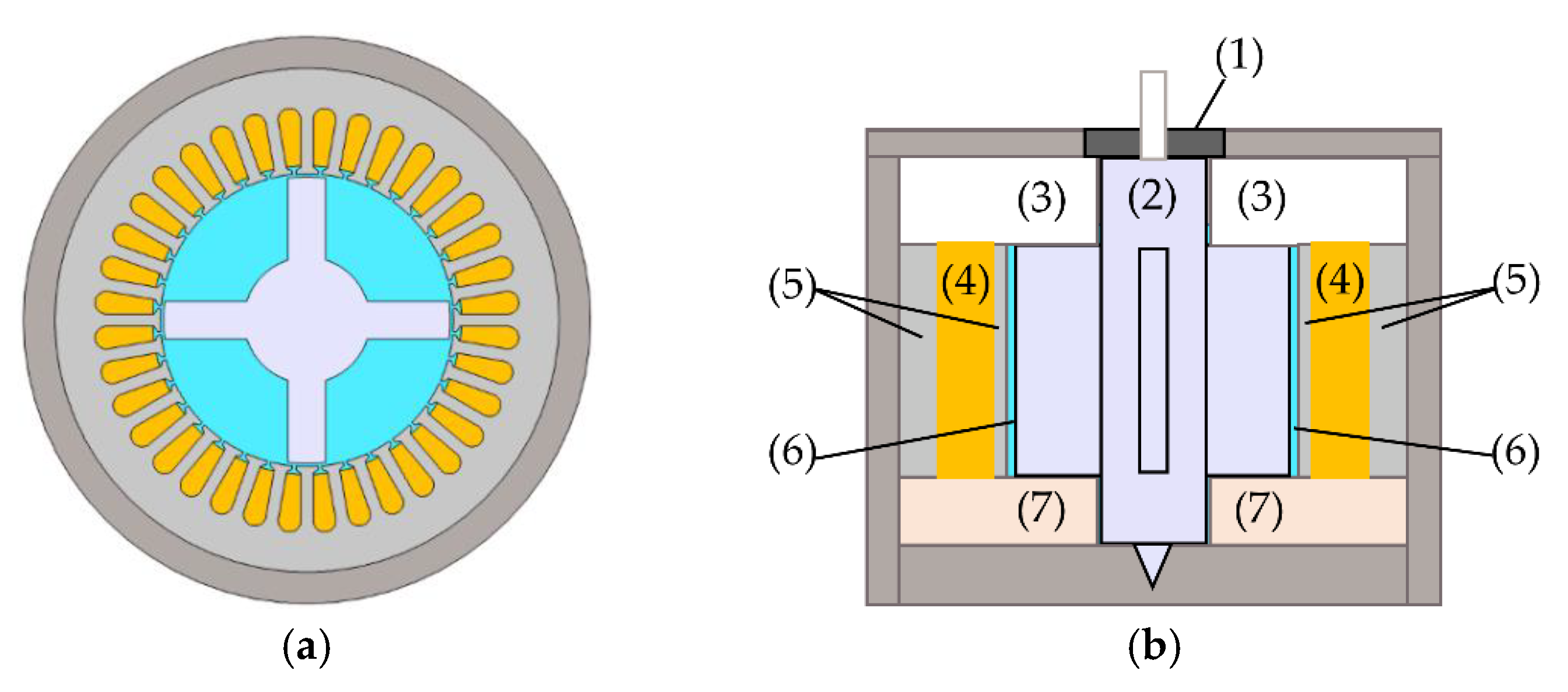 Energies 14 04669 g001 Energies 14 04669 g001