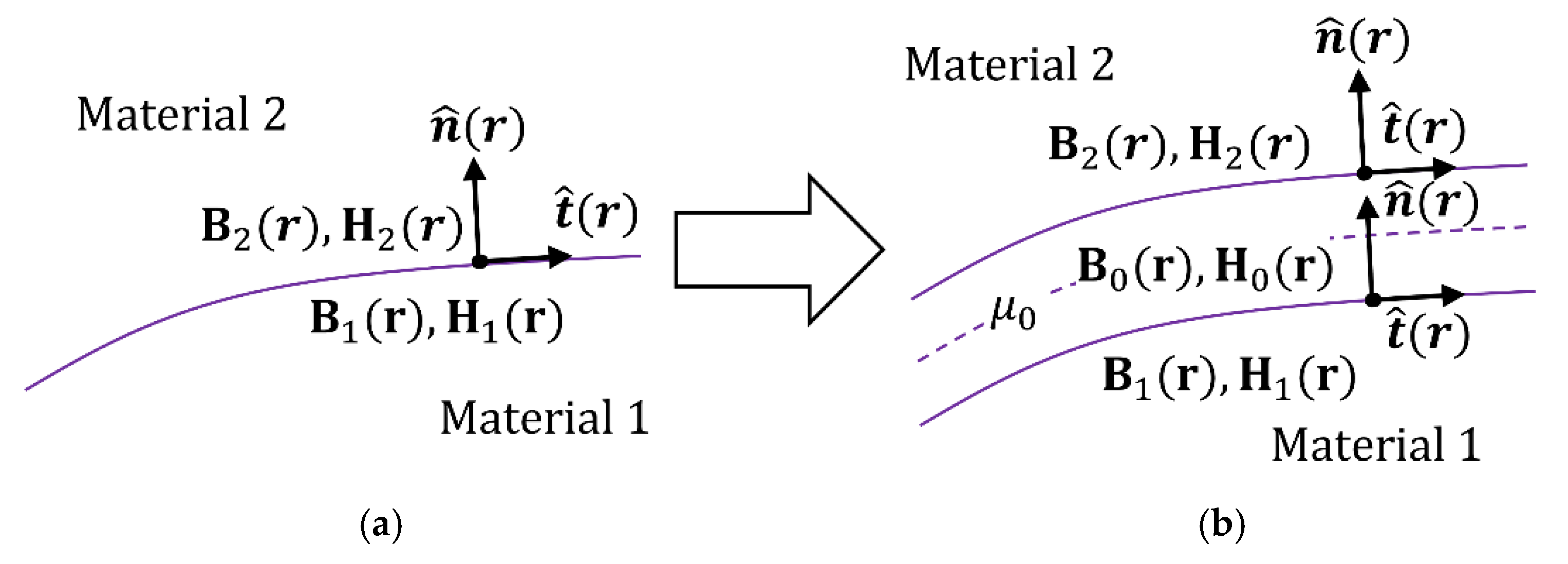 Energies 14 04669 g0a1 Energies 14 04669 g0a1
