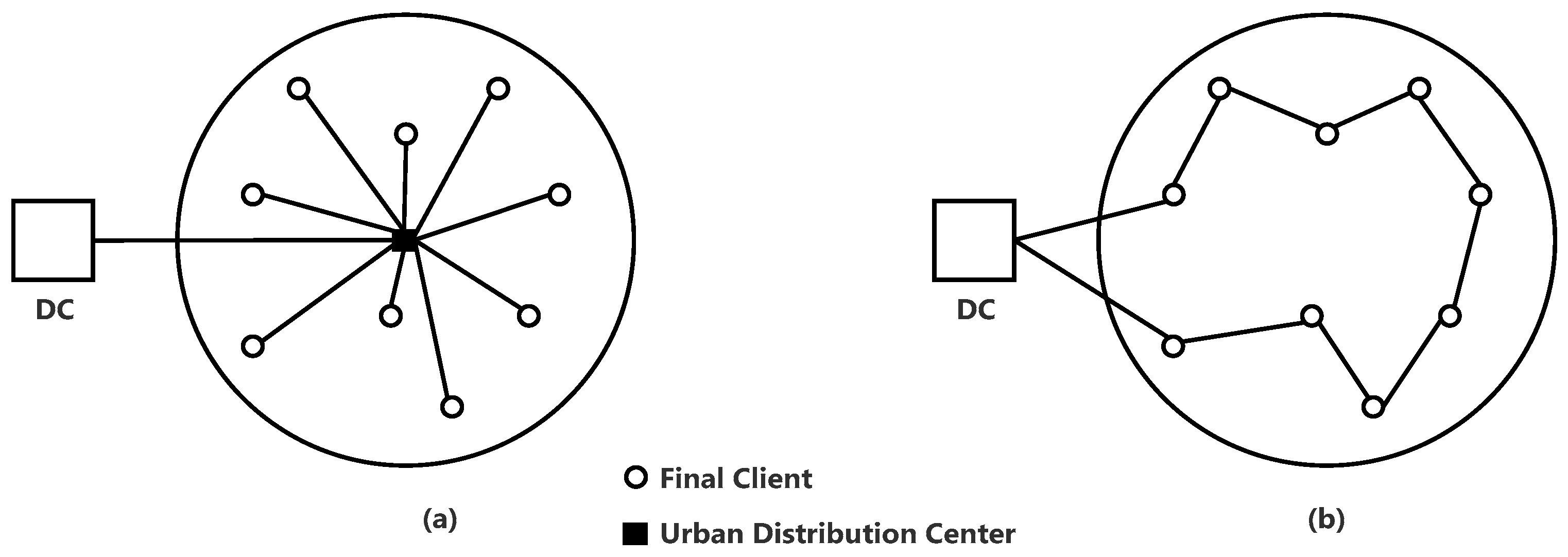 Energies 14 04672 g001 550