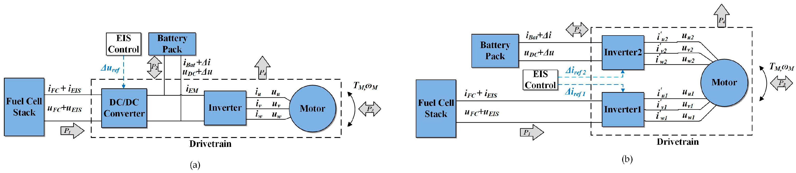 Energies 14 04673 g001