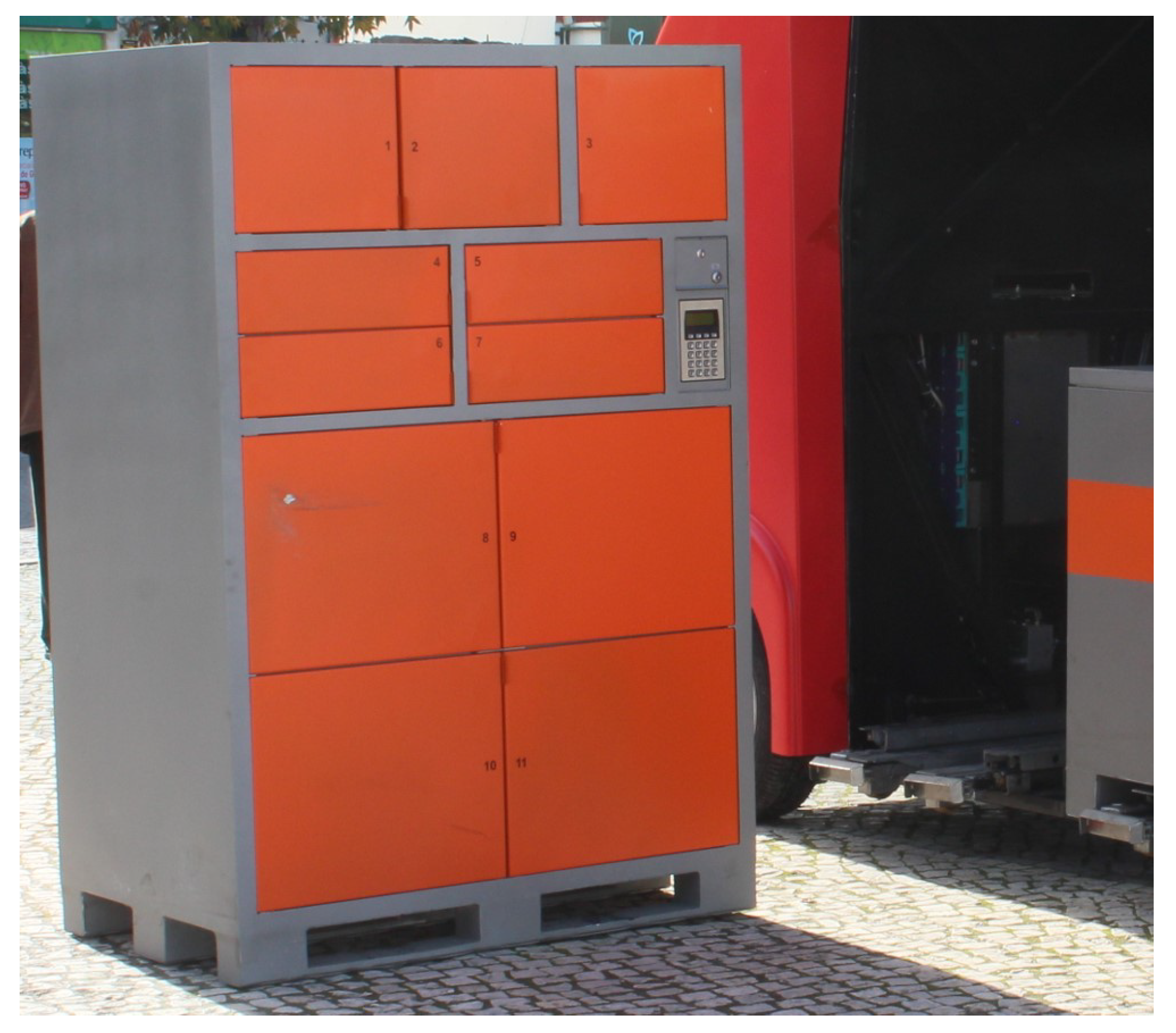 Energies 14 04677 g002 550