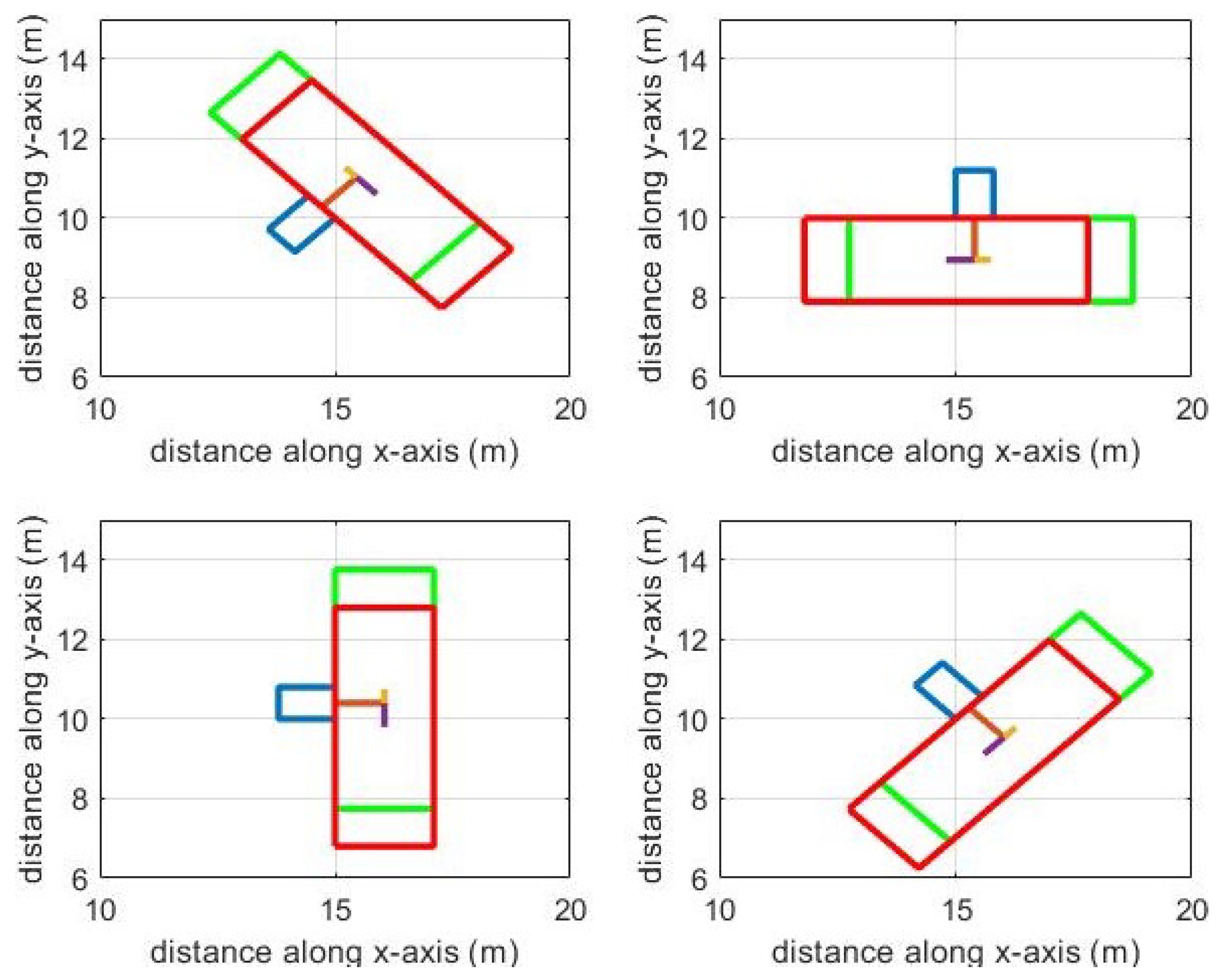 Energies 14 04677 g011 550