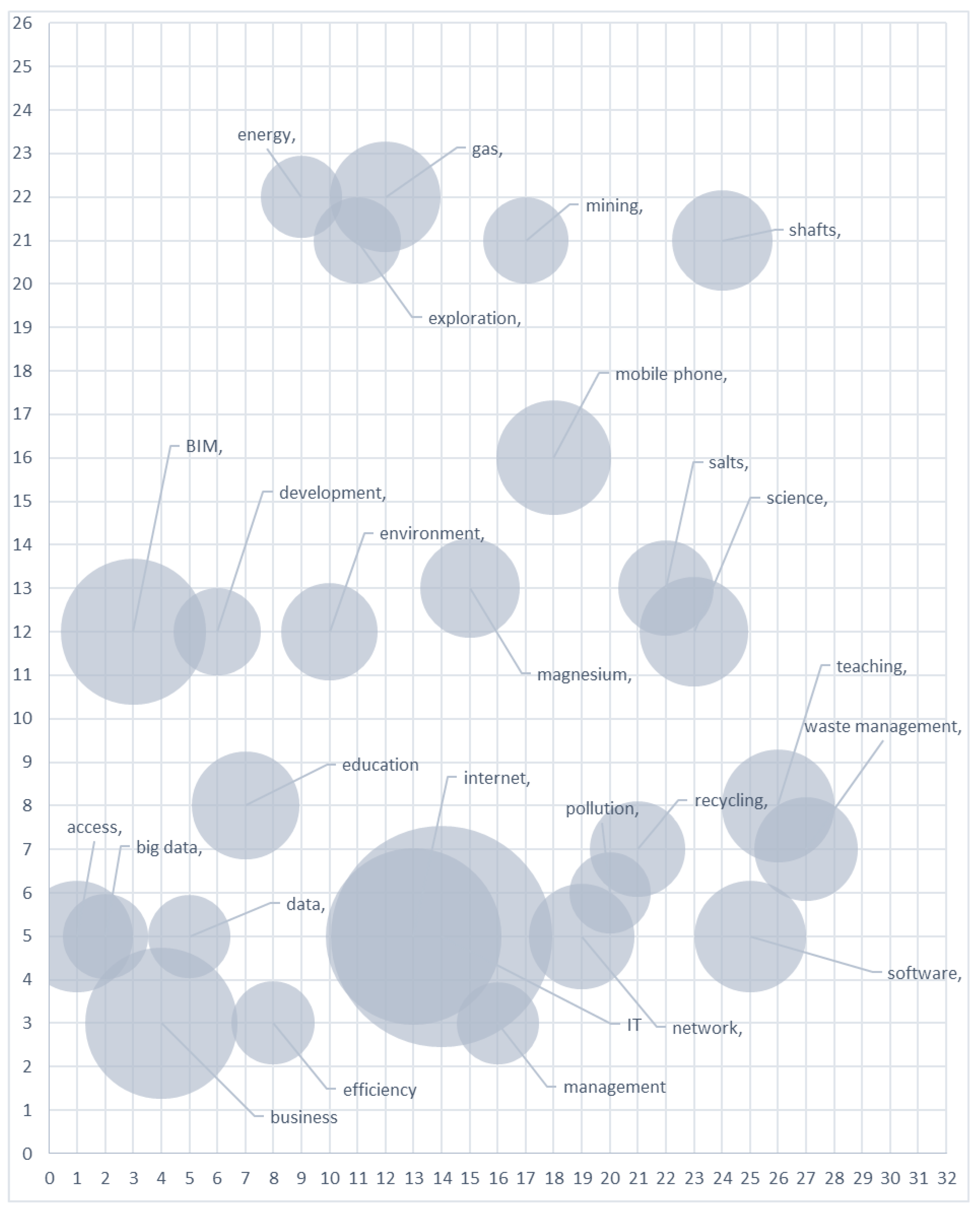 Energies 14 04678 g004 Energies 14 04678 g004