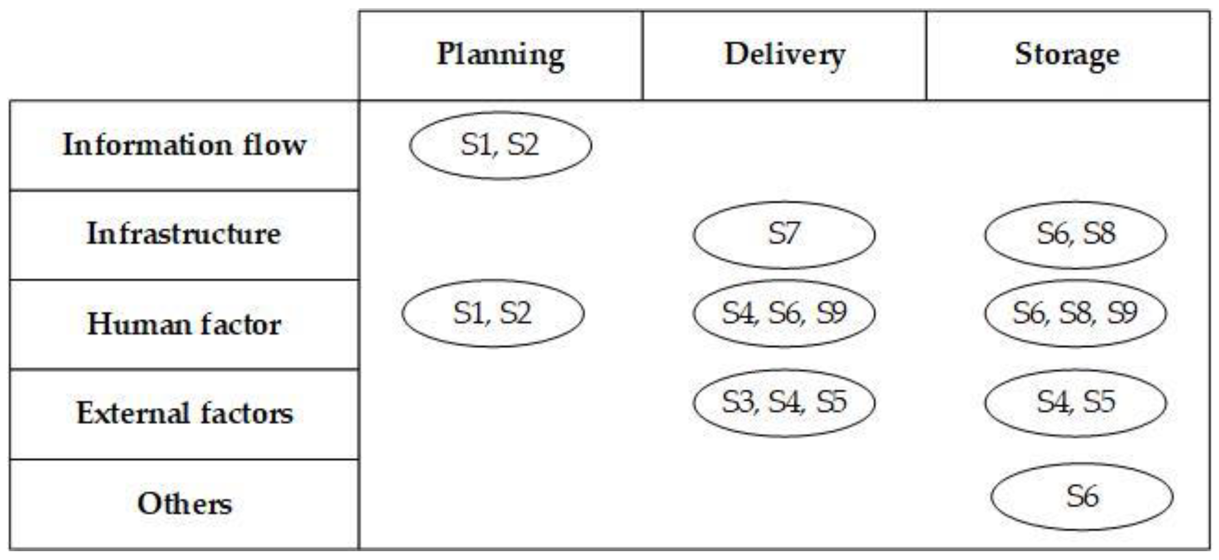 Energies 14 04679 g004 550