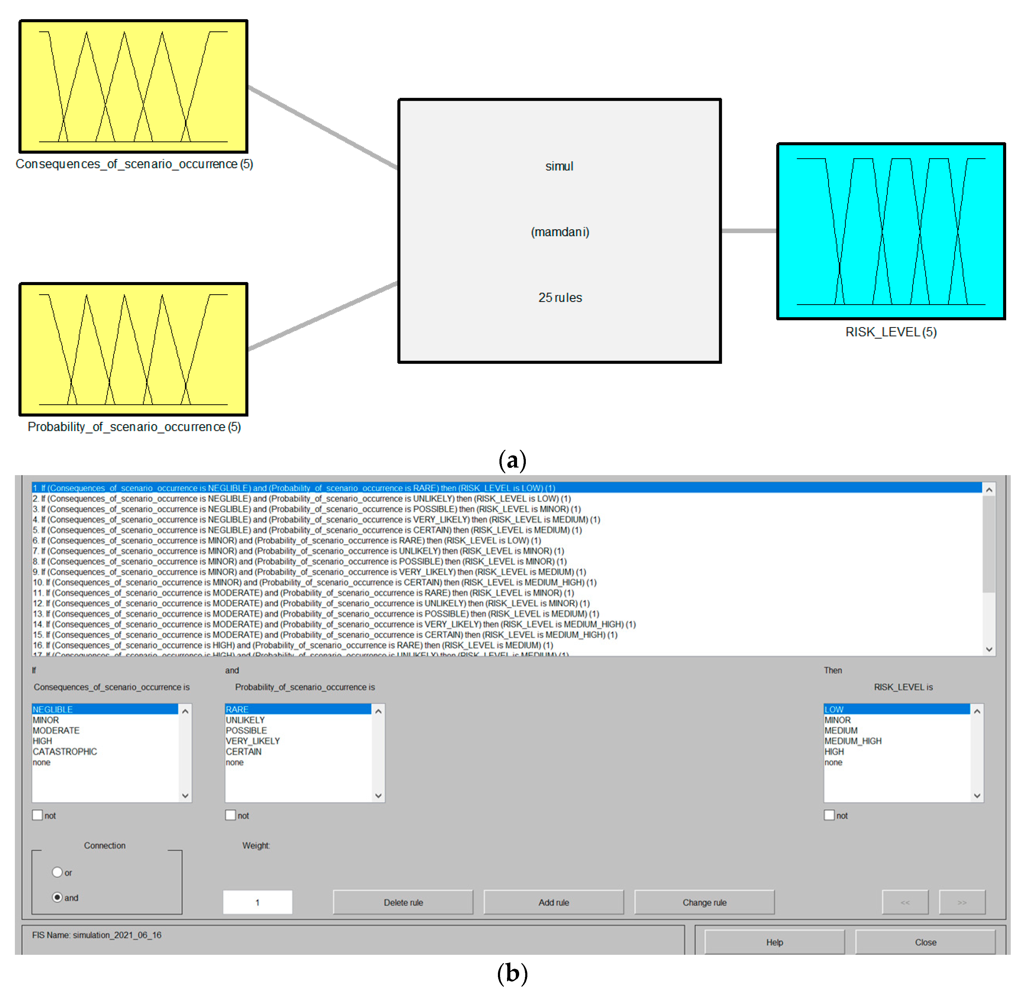 Energies 14 04679 g008a 550