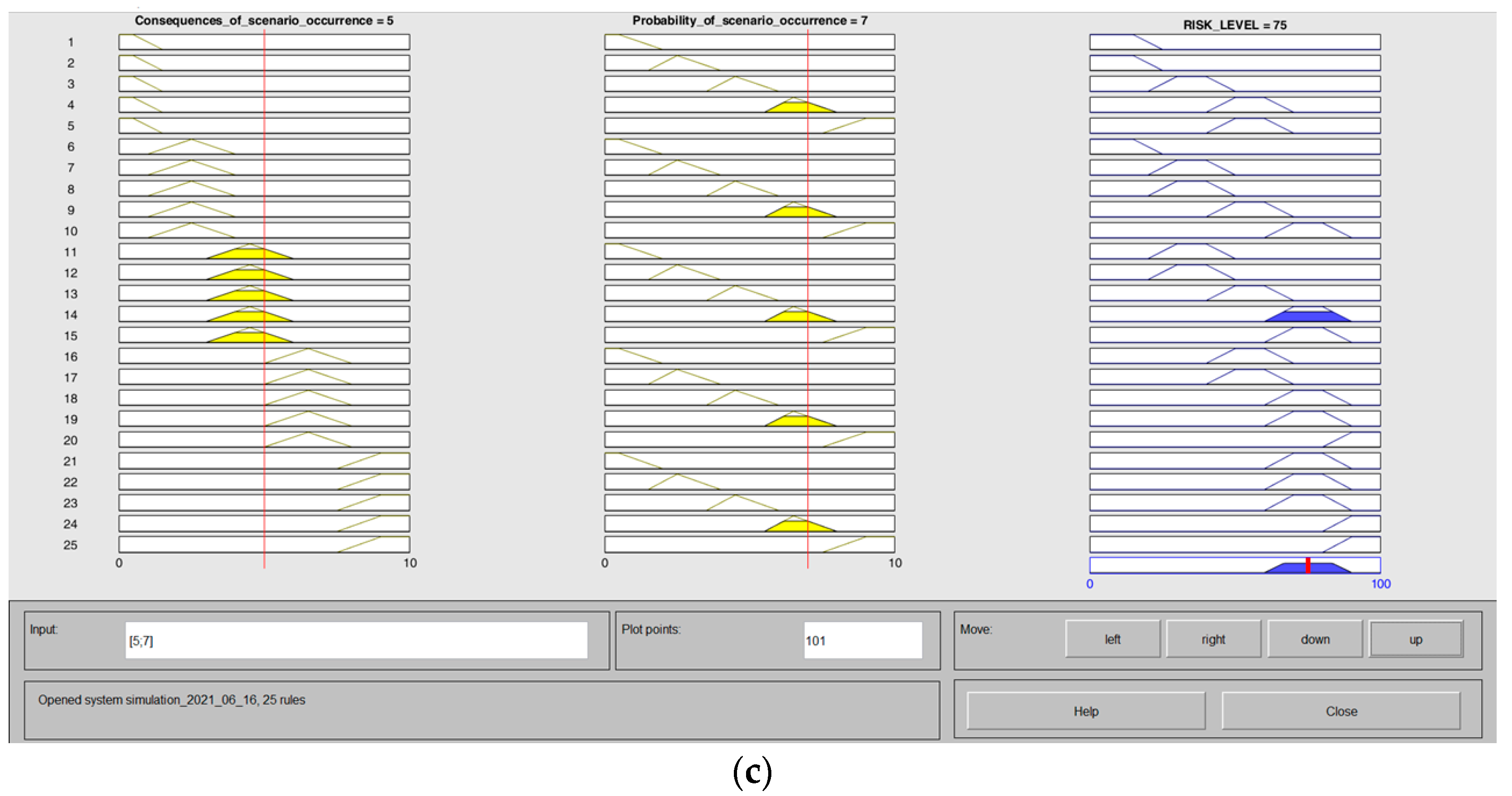 Energies 14 04679 g008b 550