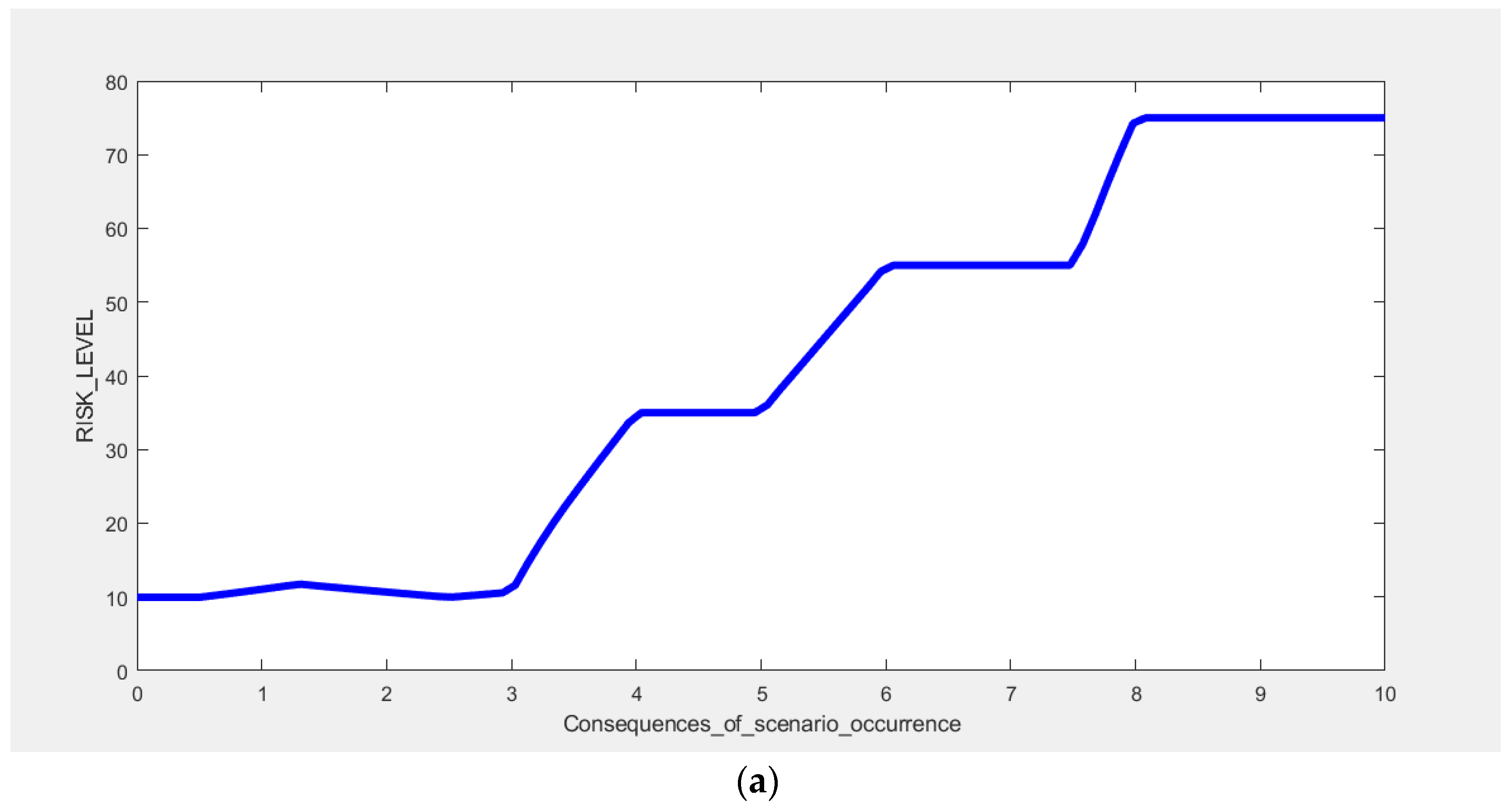Energies 14 04679 g010a 550