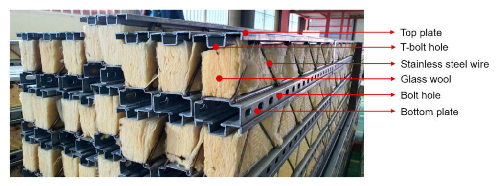 Energies 14 04682 g003