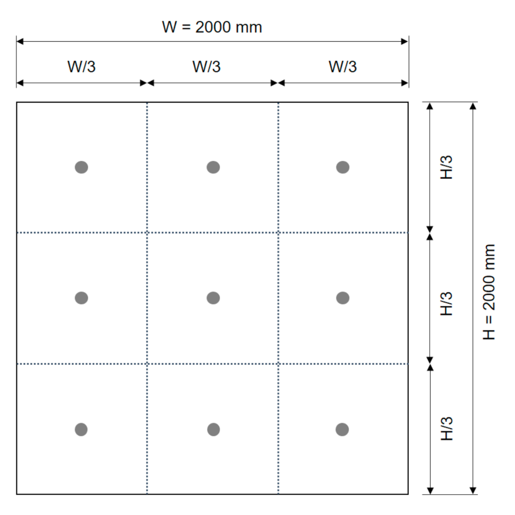 Energies 14 04682 g014