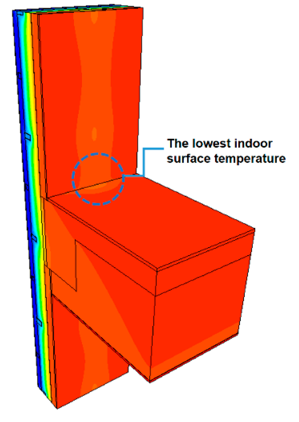 Energies 14 04682 i003