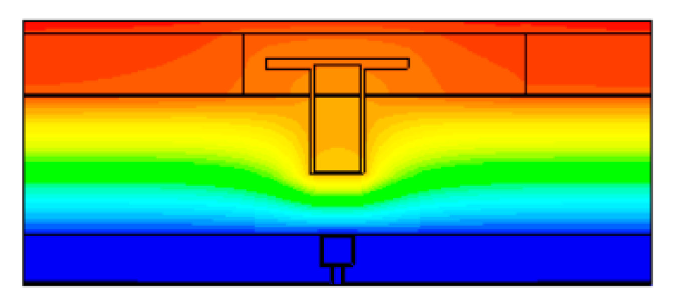 Energies 14 04682 i006