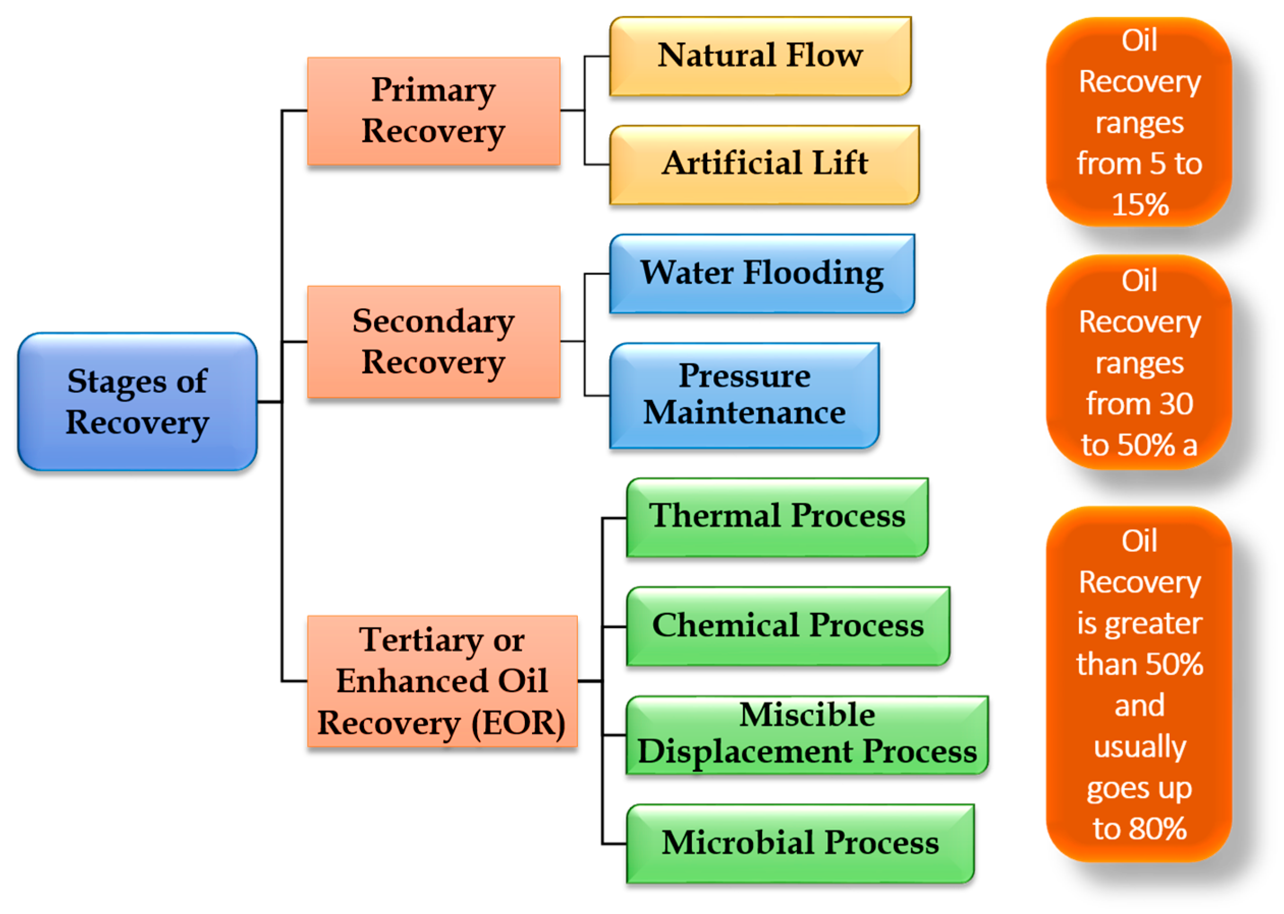 Energies 14 04684 g001