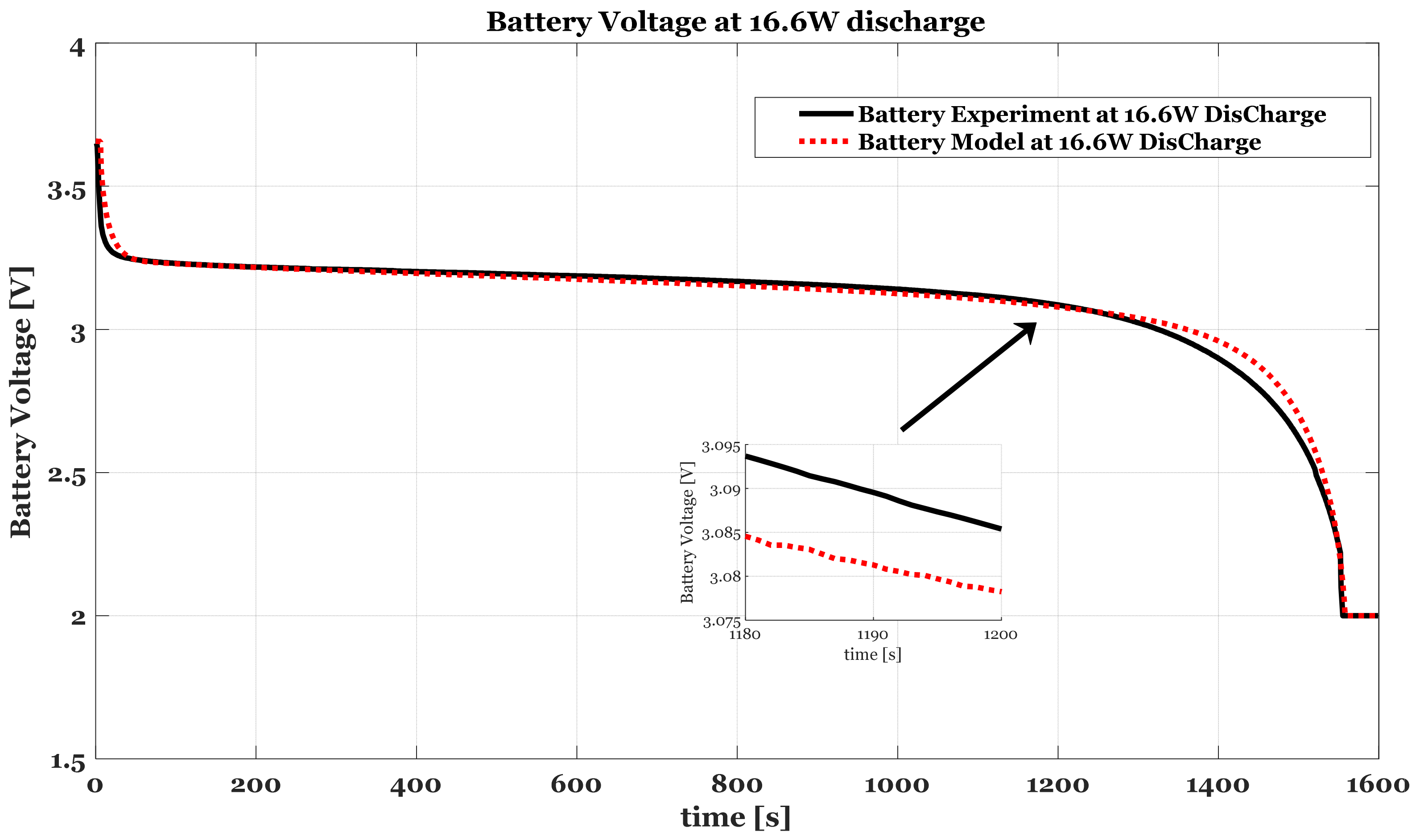 Energies 14 04685 g008