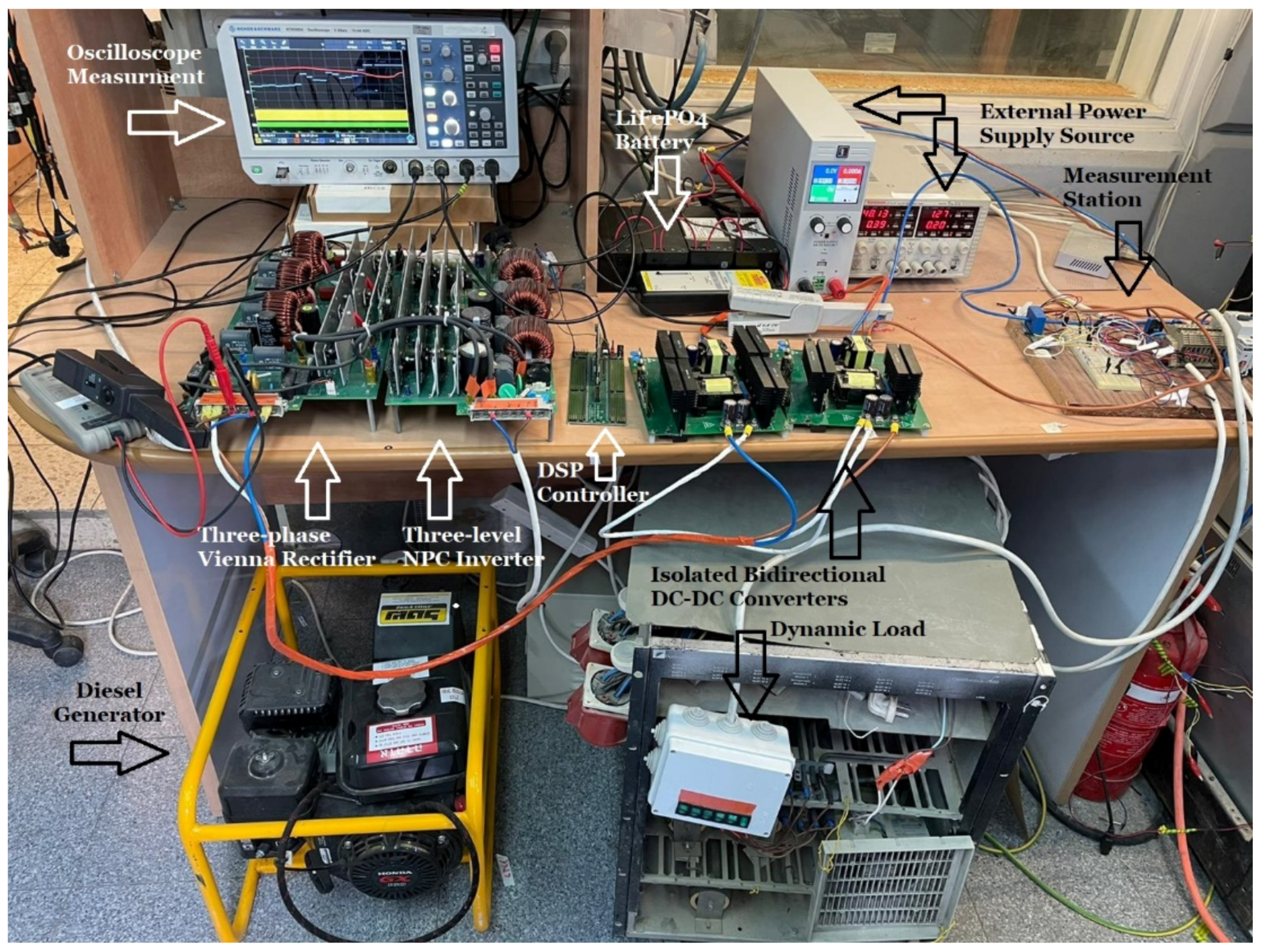 Energies 14 04685 g012