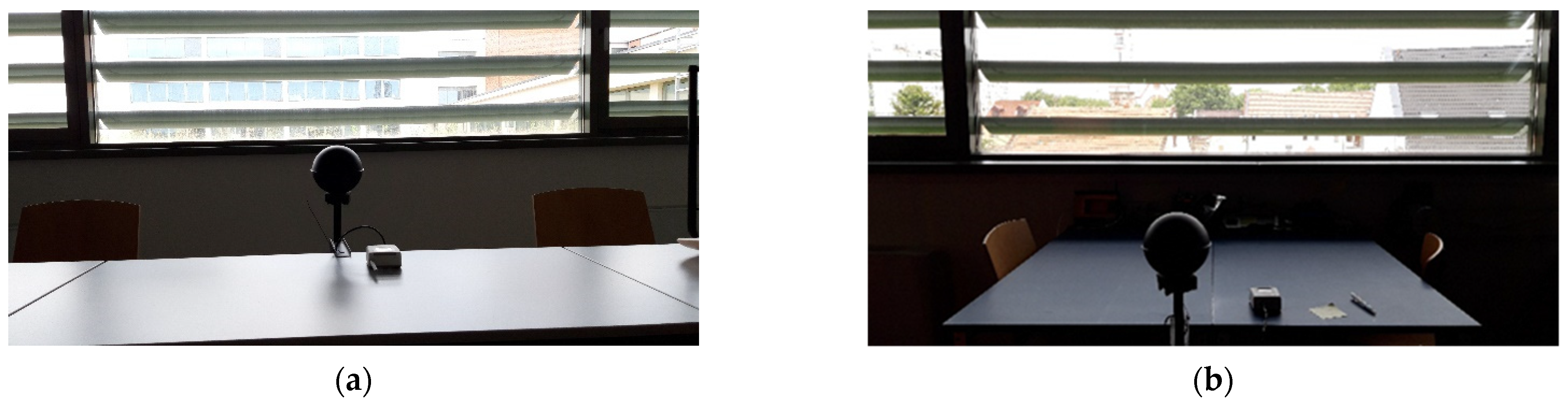 Energies 14 04694 g002 550