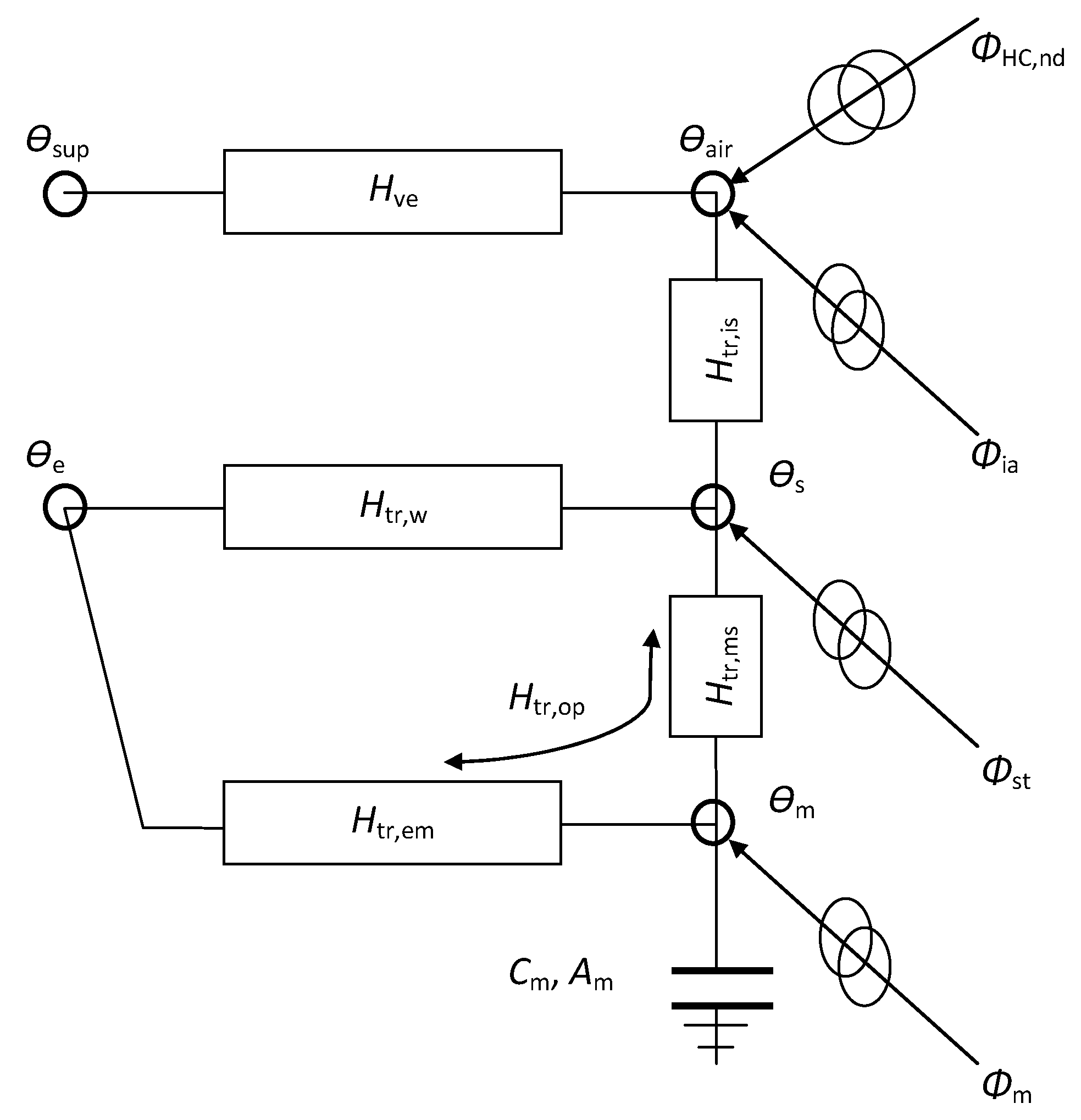 Energies 14 04694 g003 550