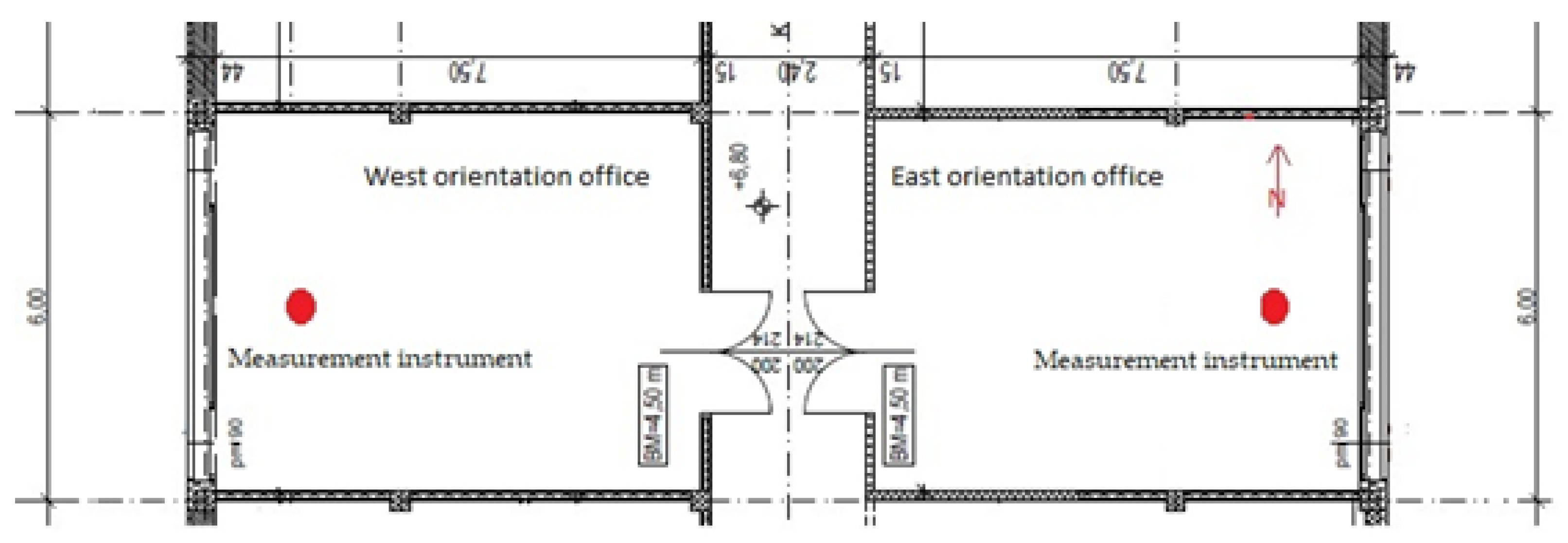 Energies 14 04694 g0a1 550
