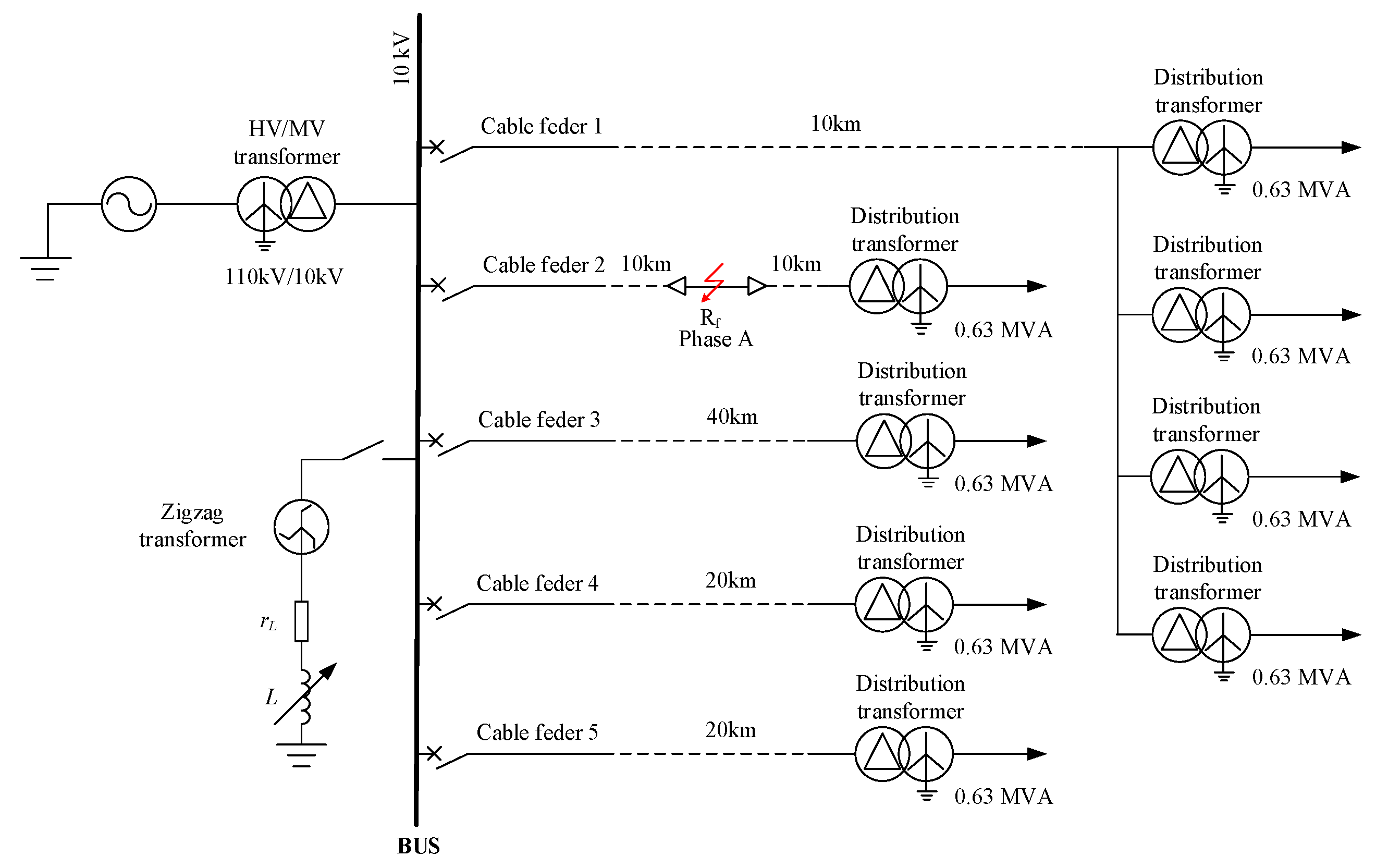 Energies 14 04695 g008 550