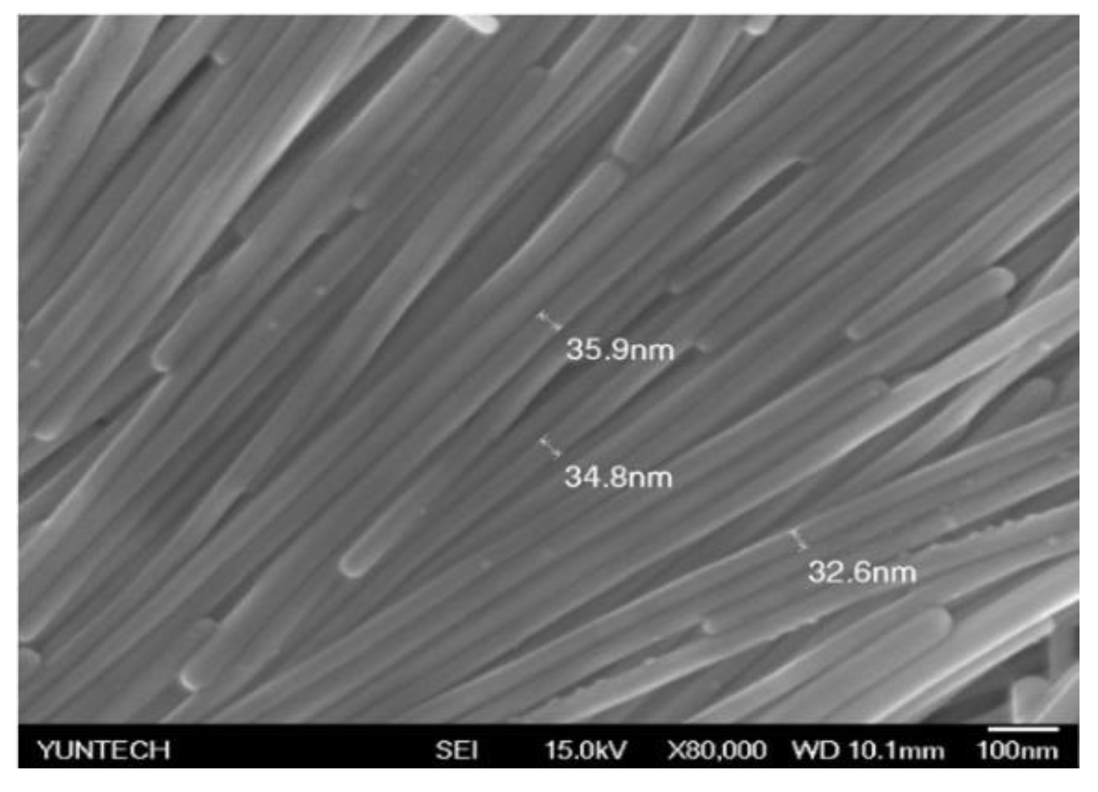 Energies 14 04696 g005 550