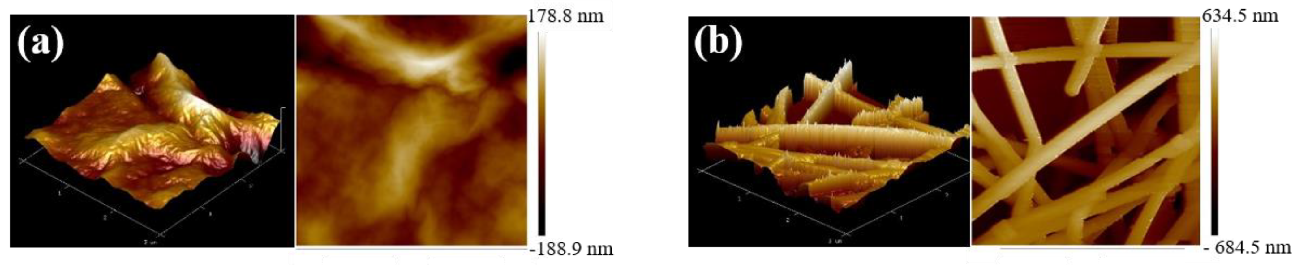 Energies 14 04696 g009 550