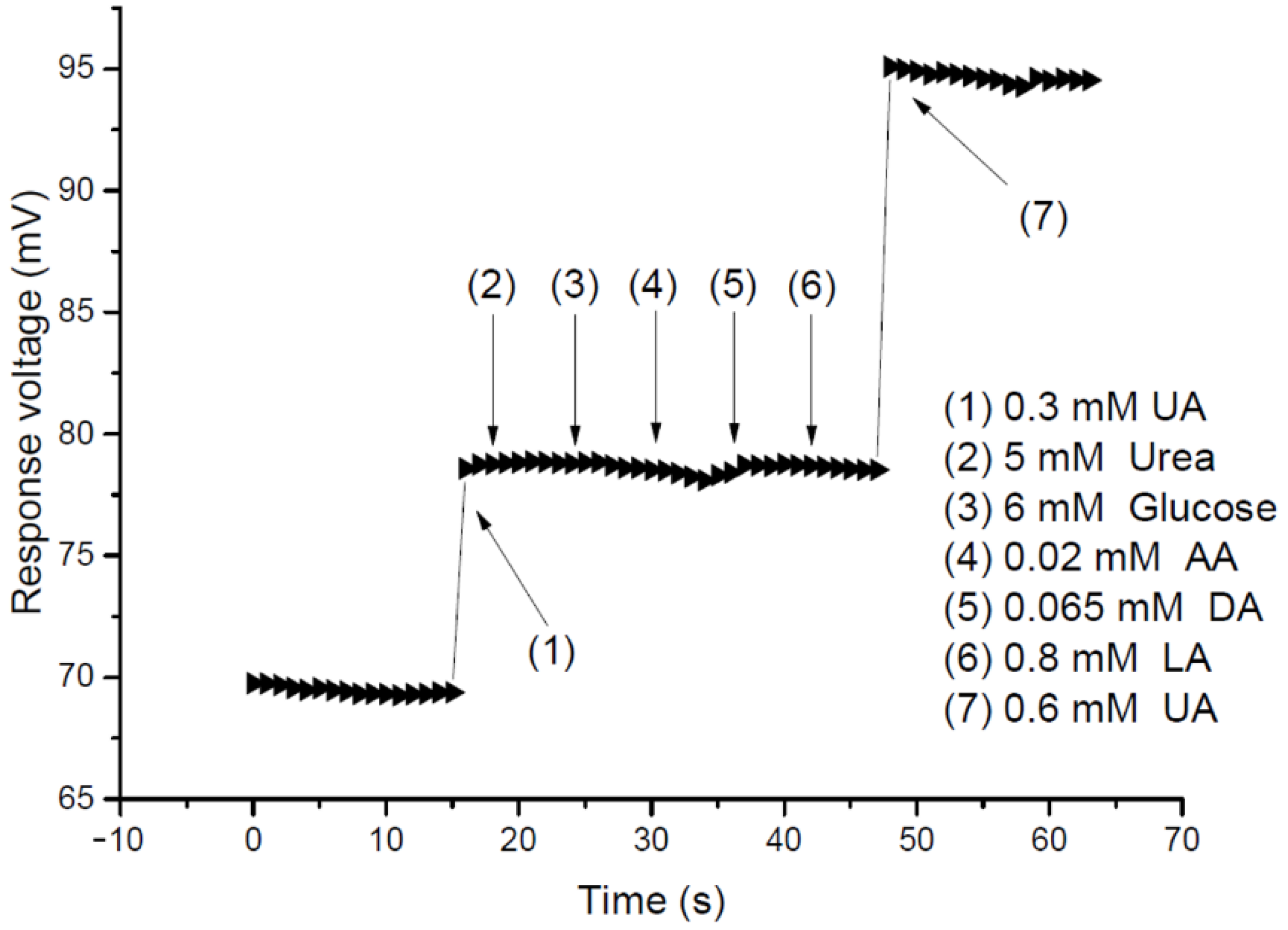 Energies 14 04696 g012 550