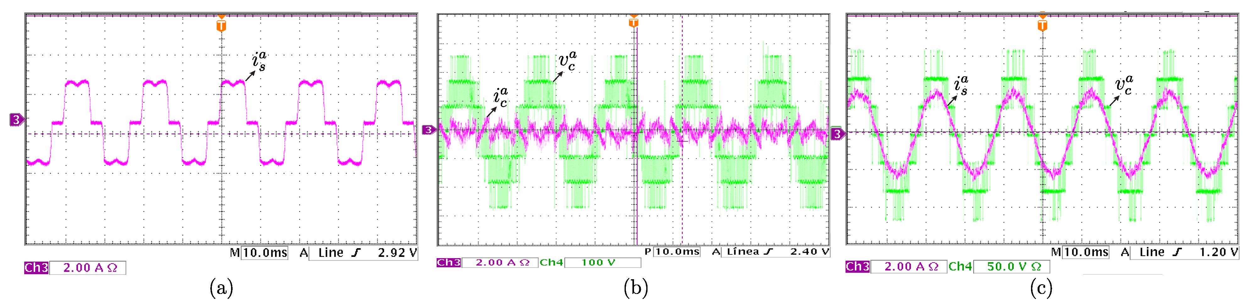 Energies 14 04698 g007 550
