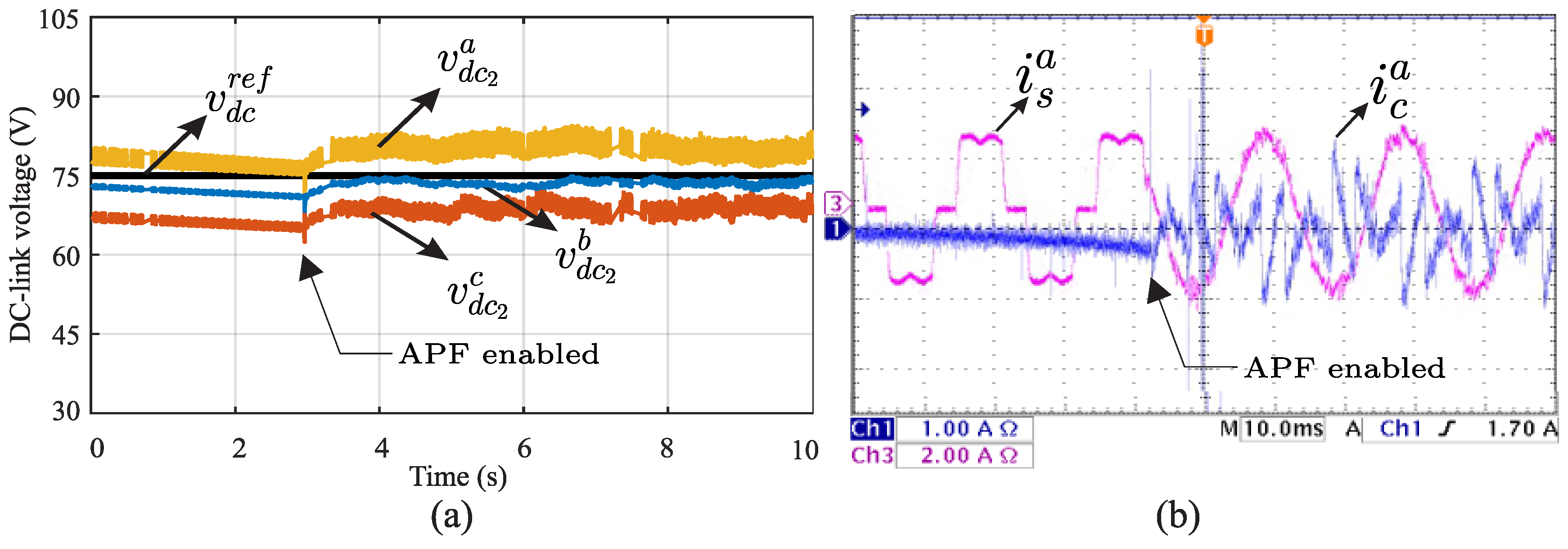 Energies 14 04698 g009 550