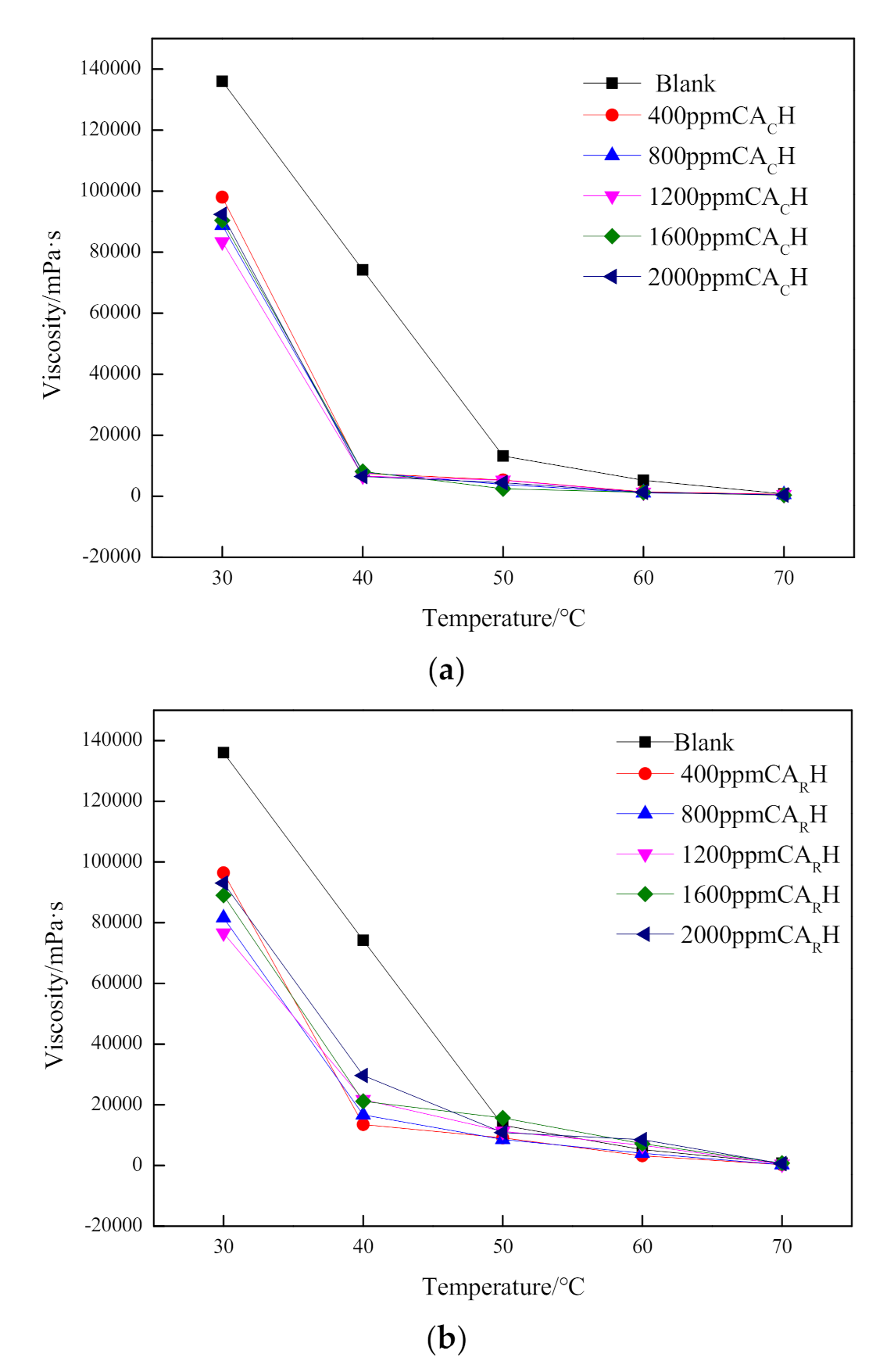 Energies 14 04703 g002a