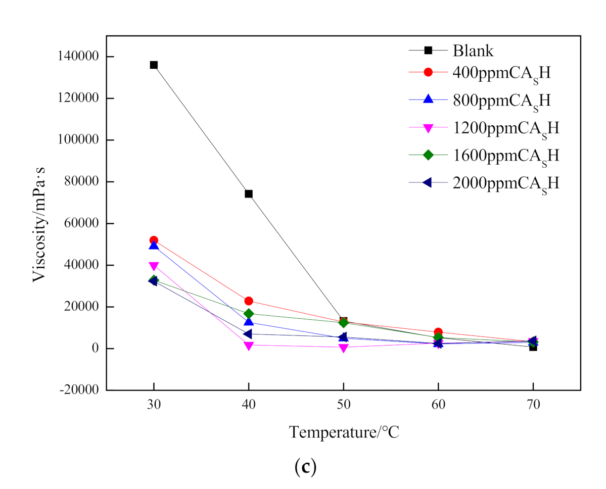 Energies 14 04703 g002b