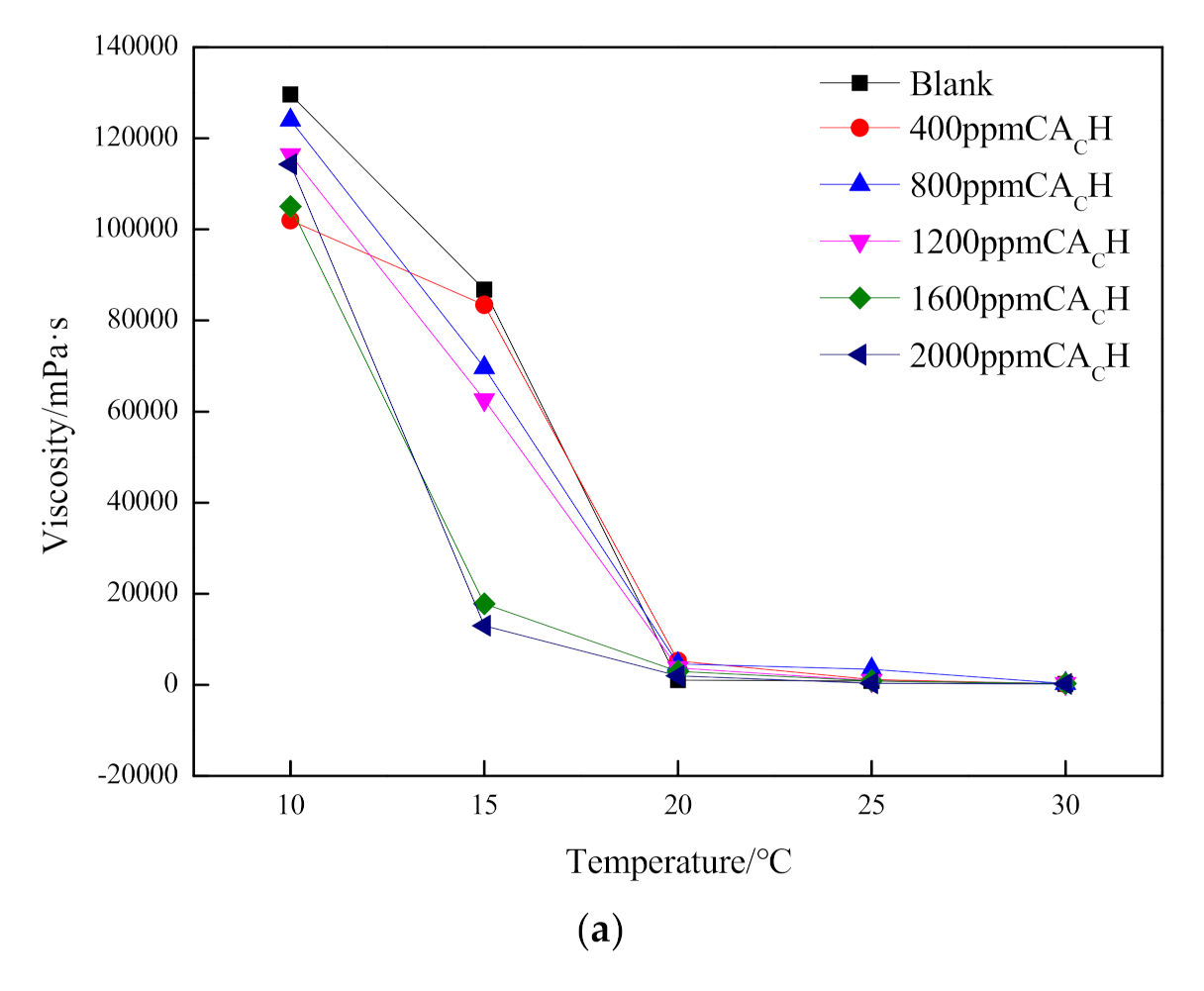 Energies 14 04703 g003a