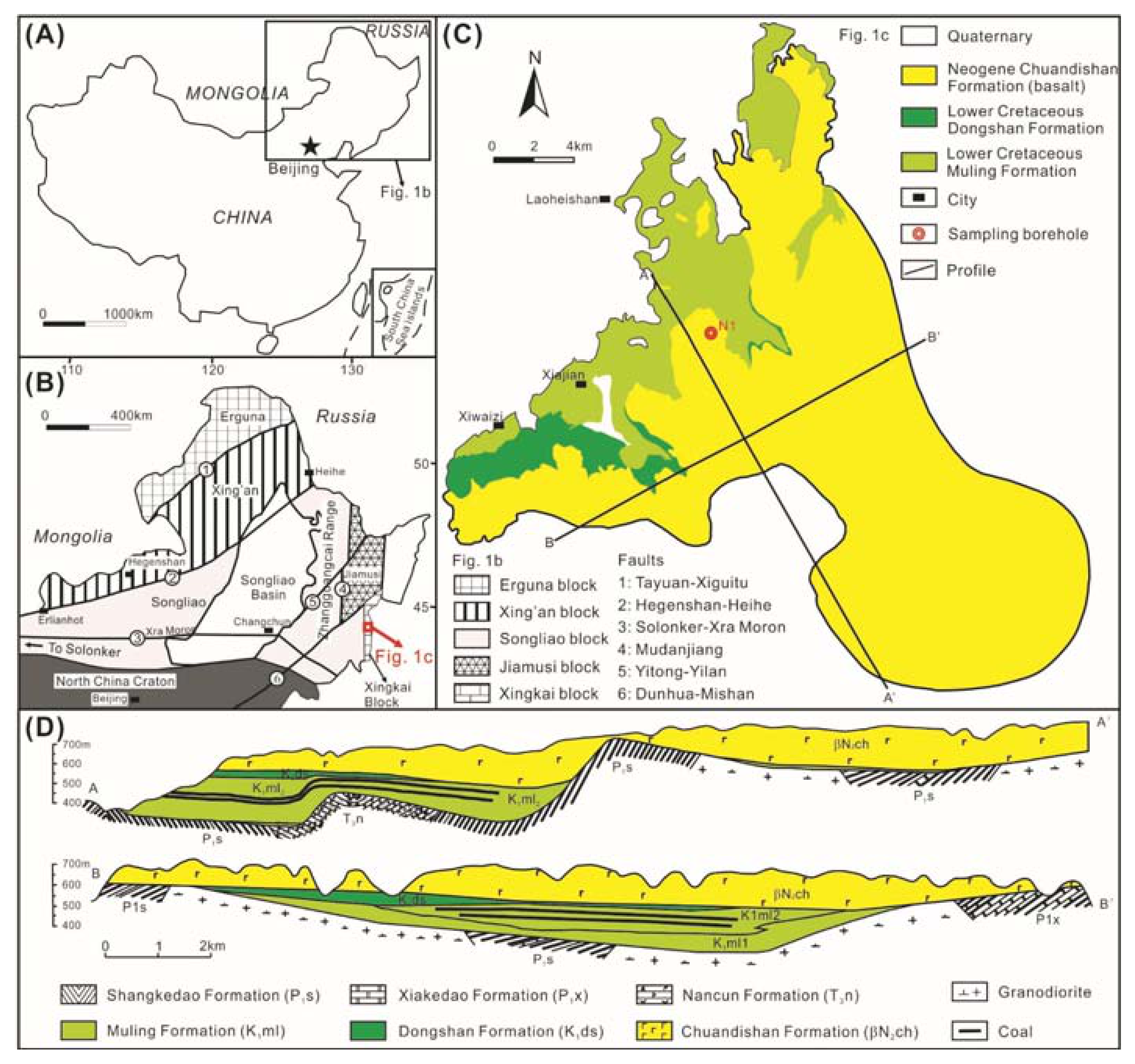 Energies 14 04704 g001