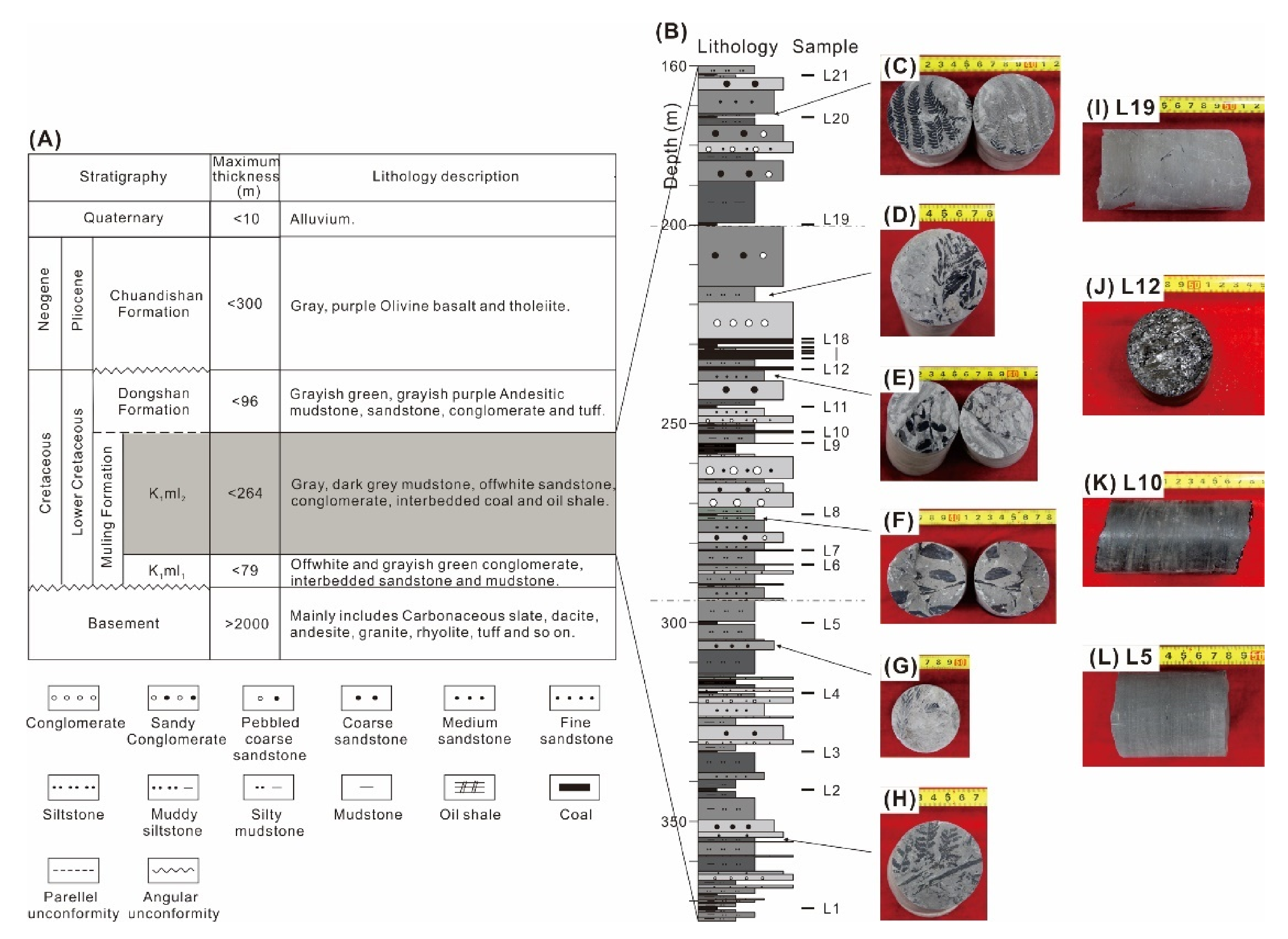 Energies 14 04704 g002